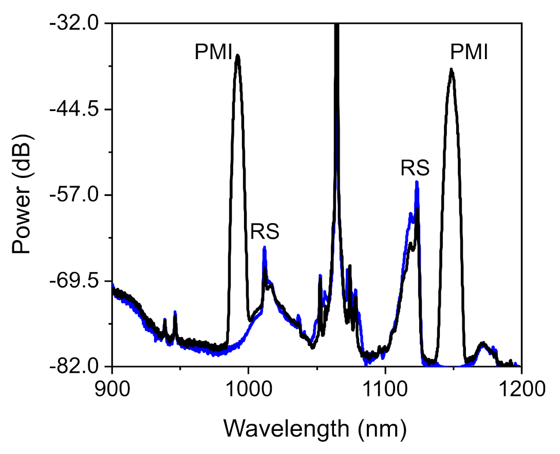 Crystals 11 00365 g009