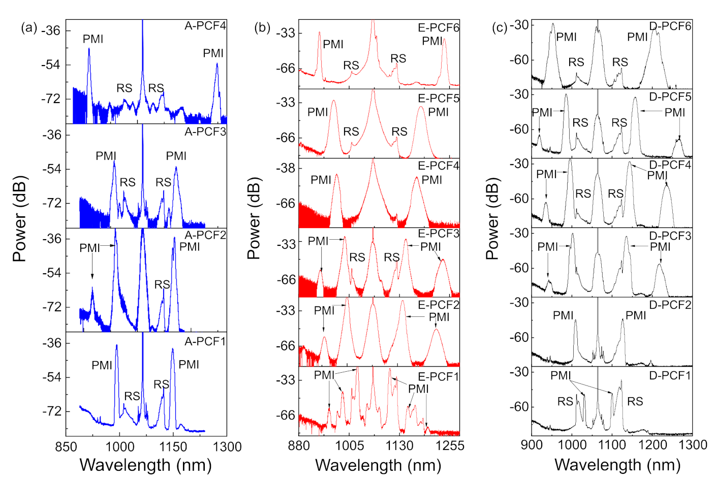 Crystals 11 00365 g010