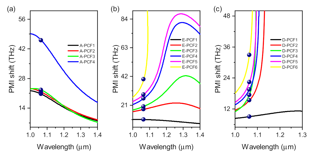 Crystals 11 00365 g011