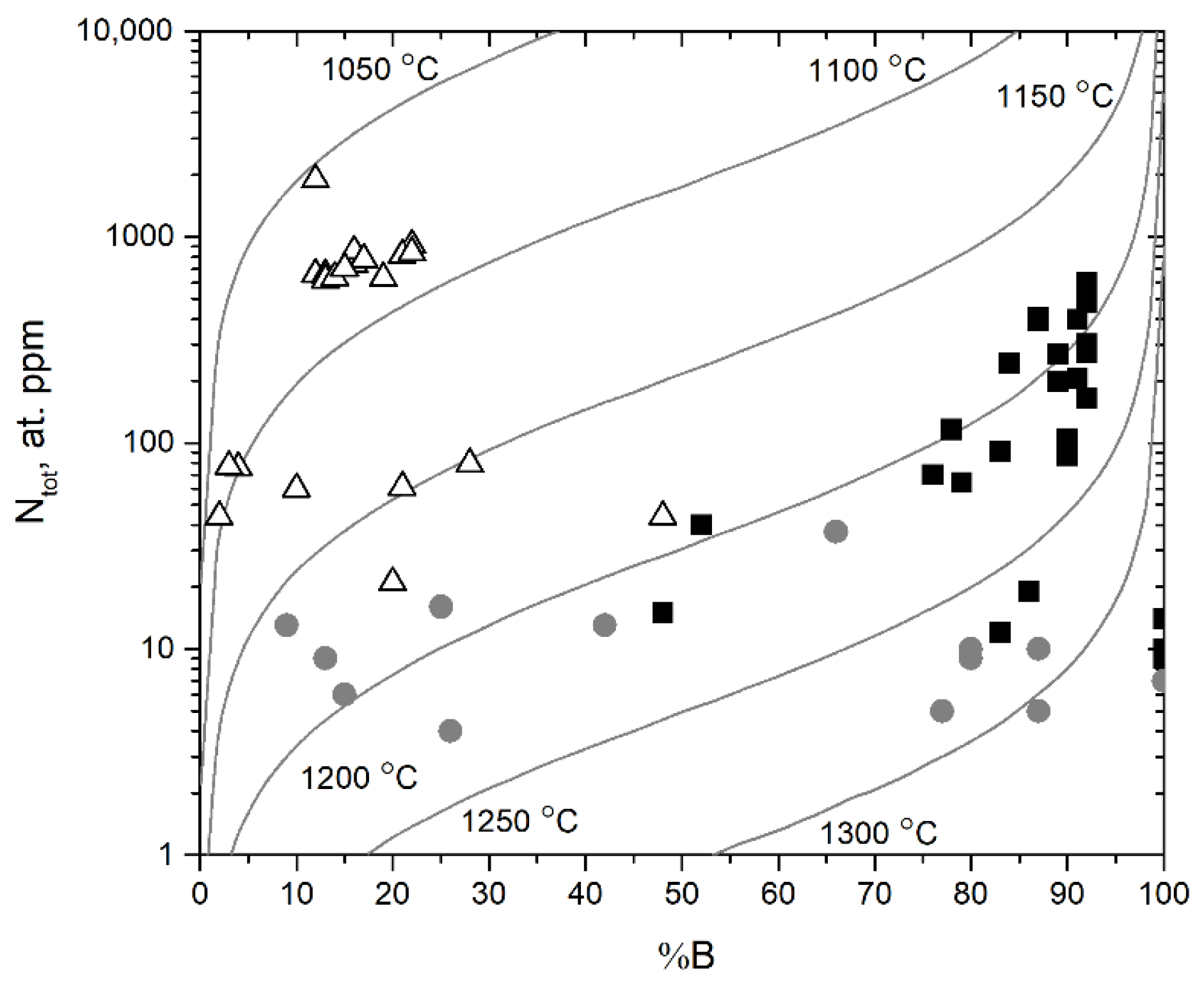 Crystals 11 00366 g003 Crystals 11 00366 g003