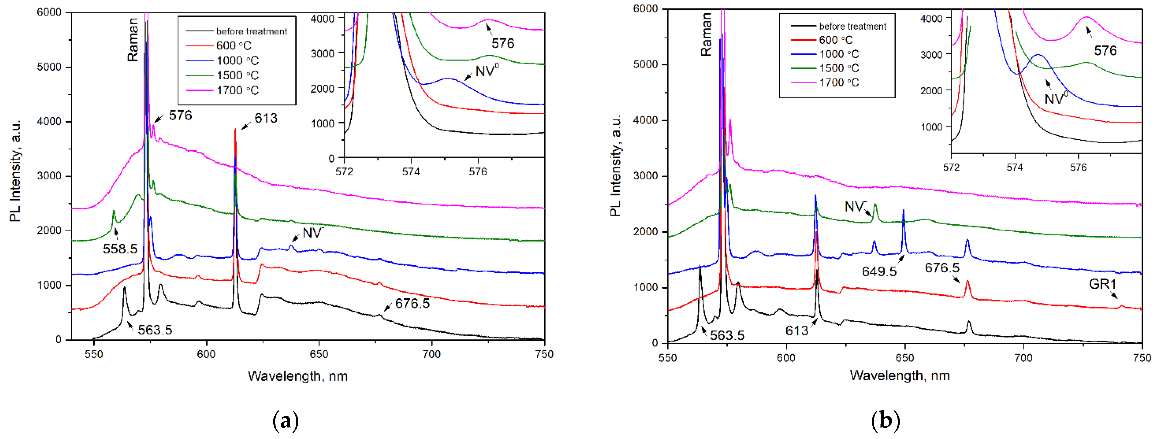Crystals 11 00366 g005 Crystals 11 00366 g005
