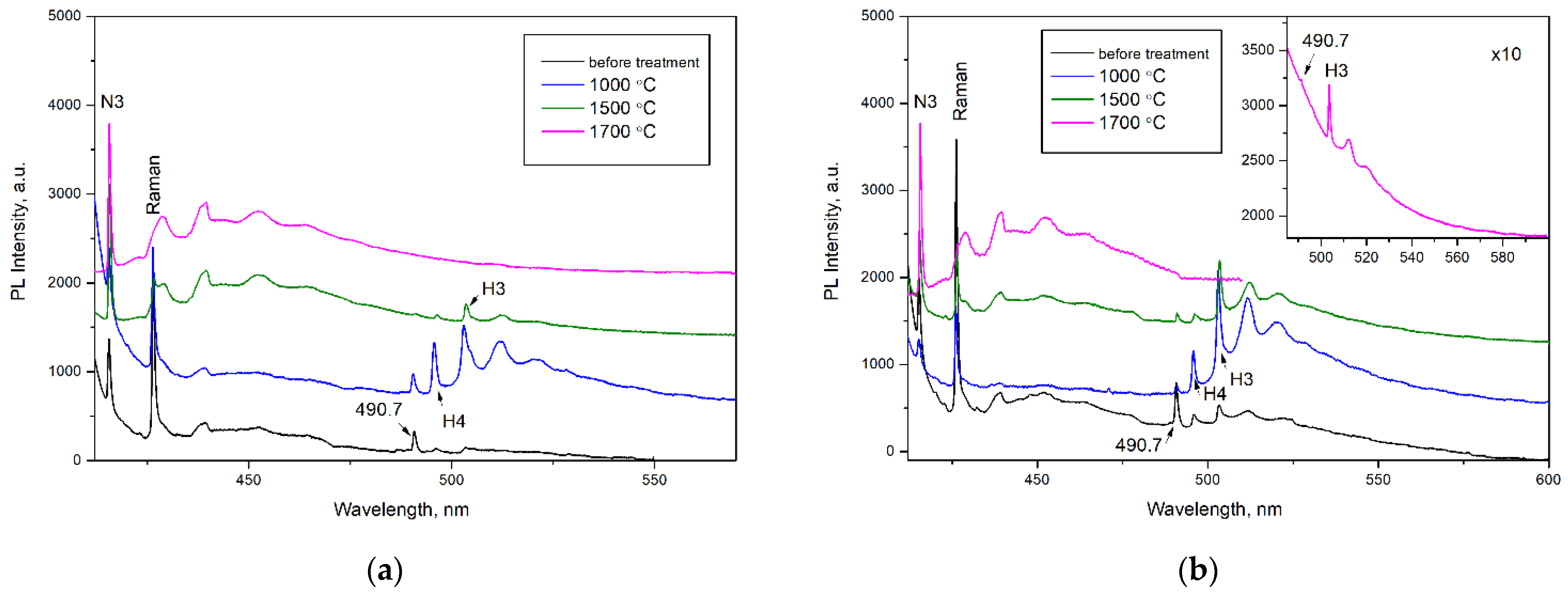 Crystals 11 00366 g006 Crystals 11 00366 g006