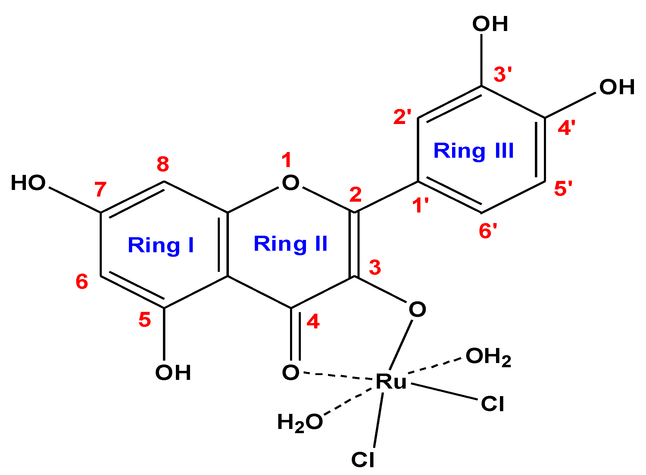 Crystals 11 00367 g001