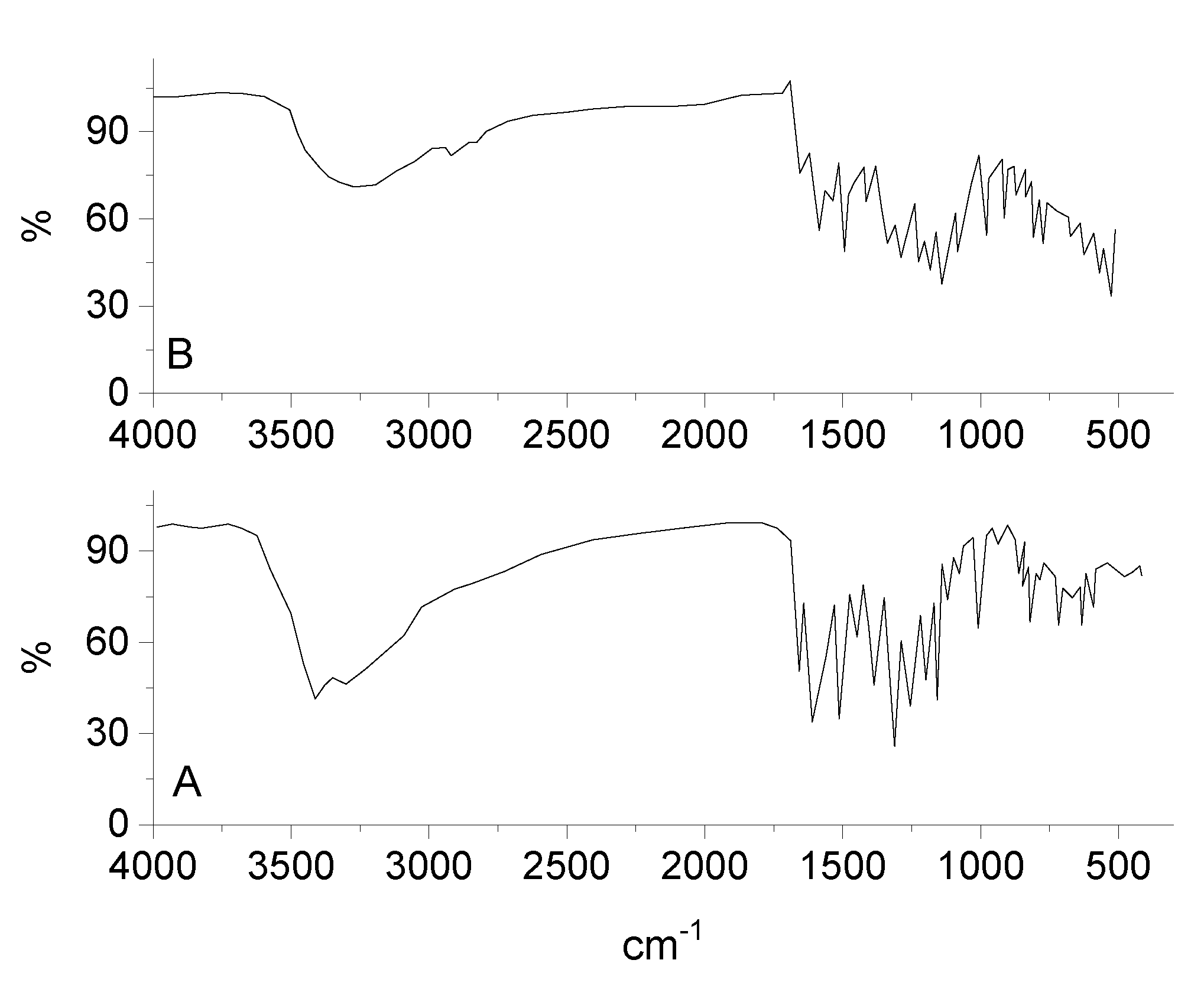 Crystals 11 00367 g002