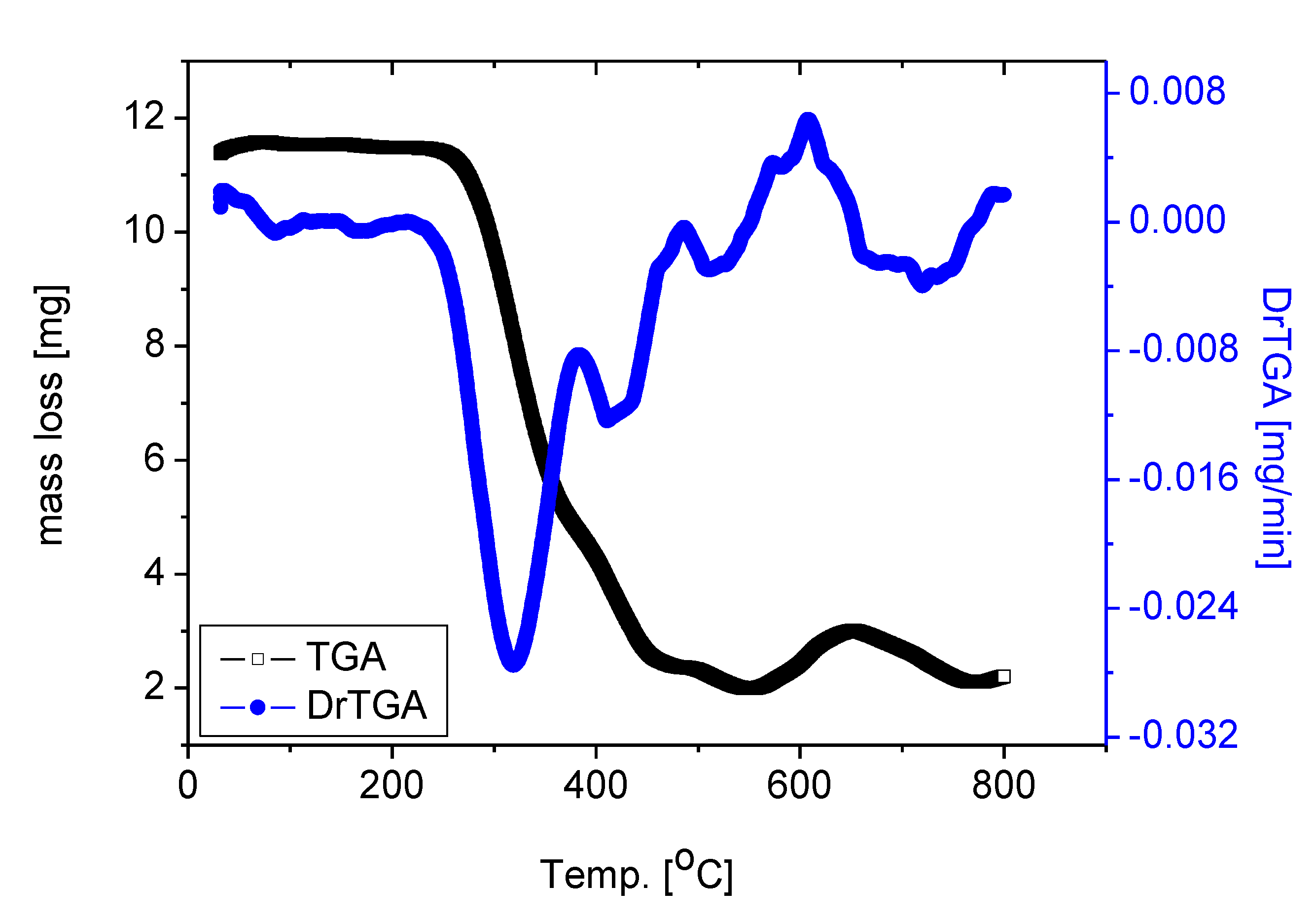 Crystals 11 00367 g003