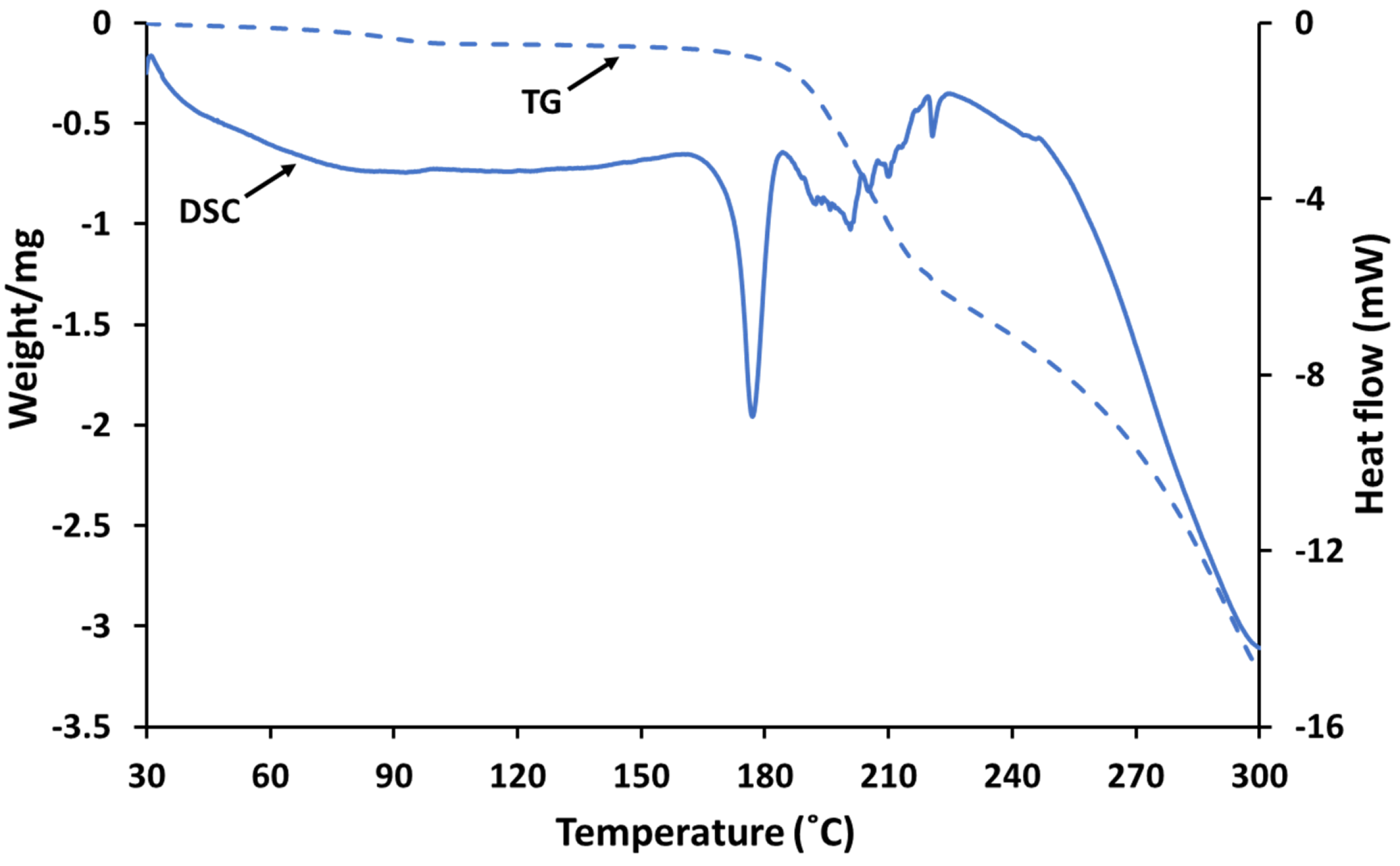 Crystals 11 00368 g009 Crystals 11 00368 g009