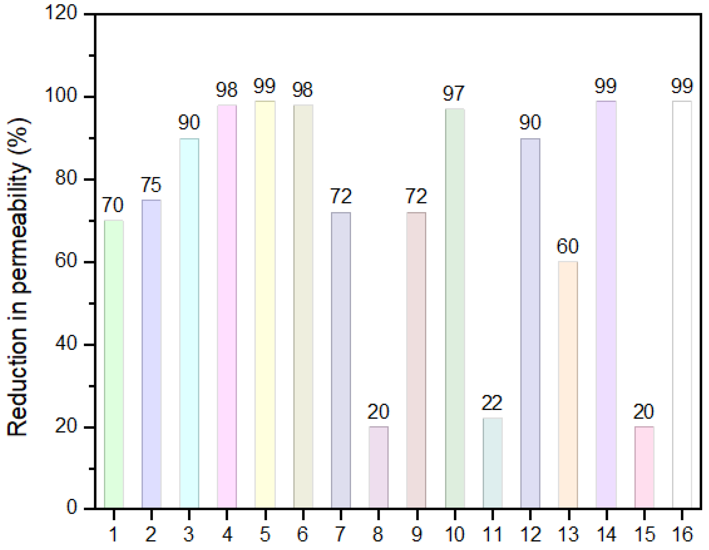 Crystals 11 00370 g004