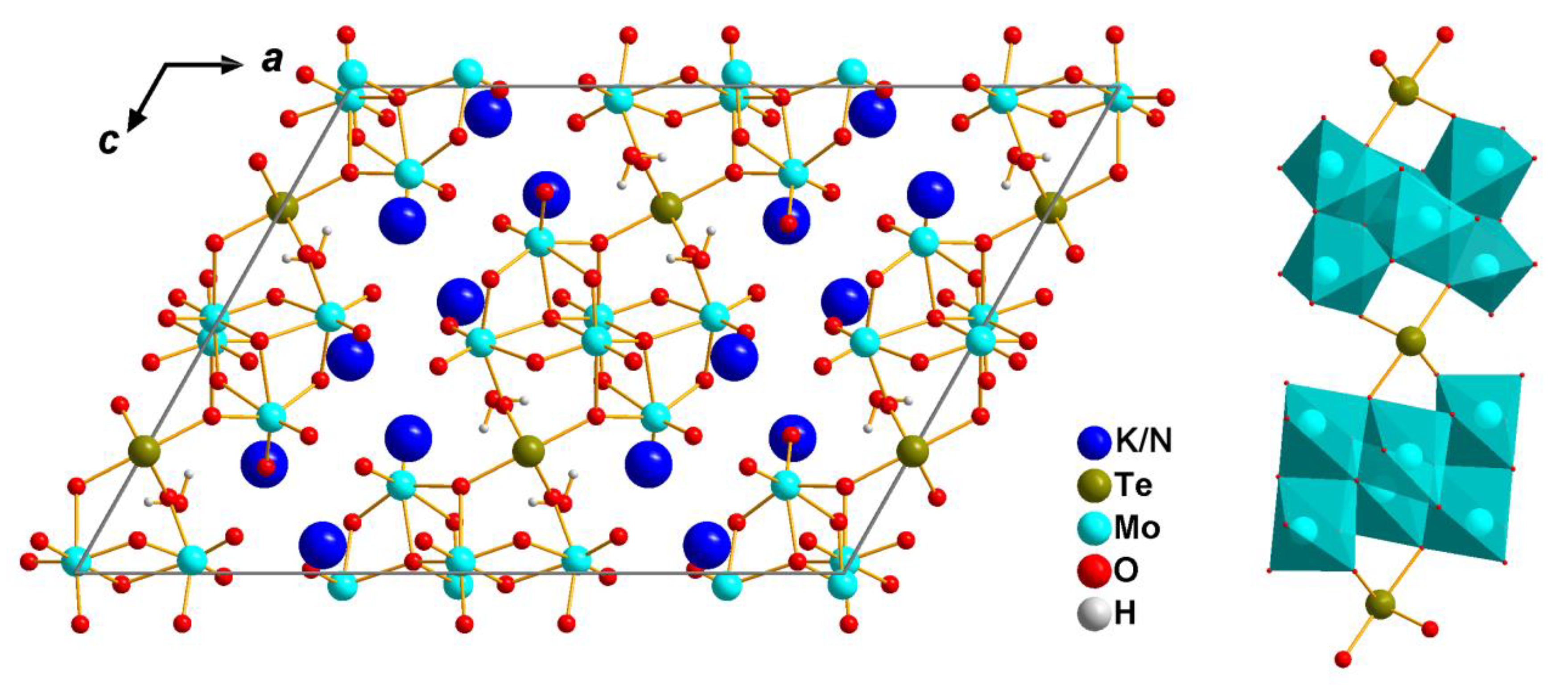 Crystals 11 00375 g001
