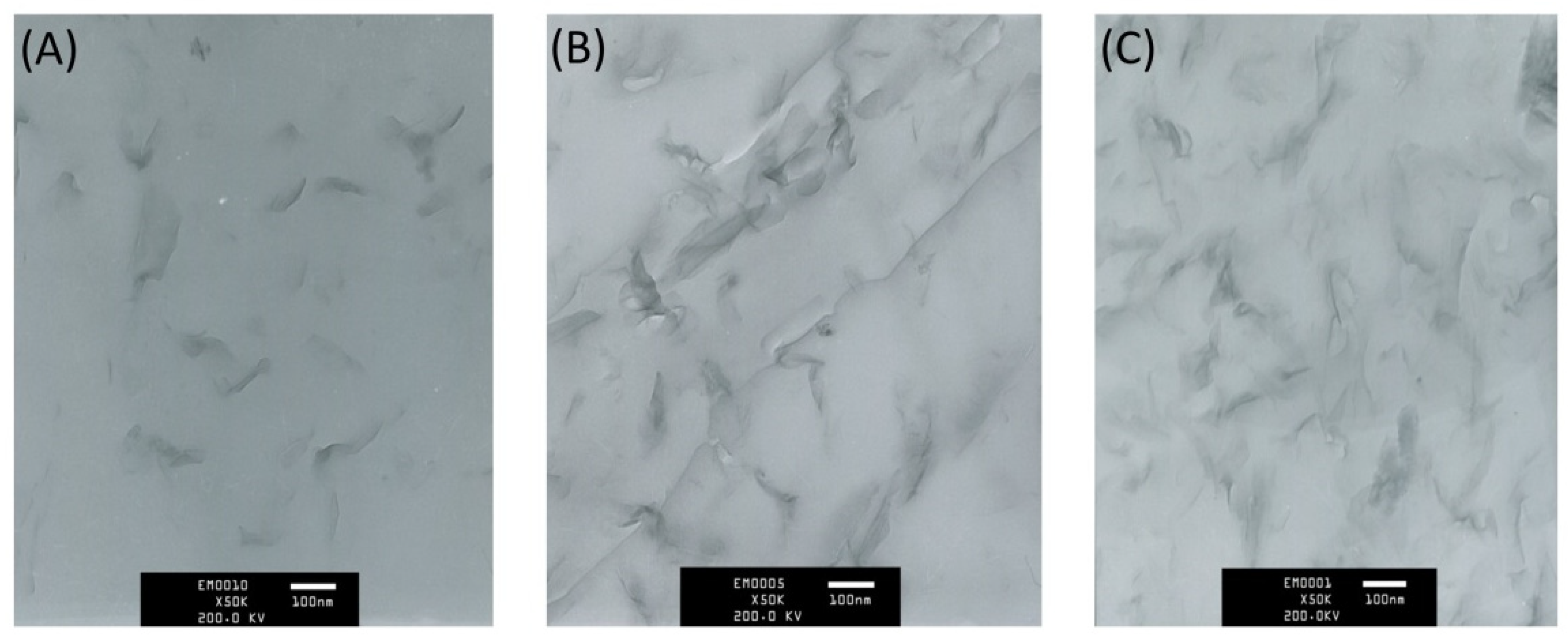 Crystals 11 00376 g004