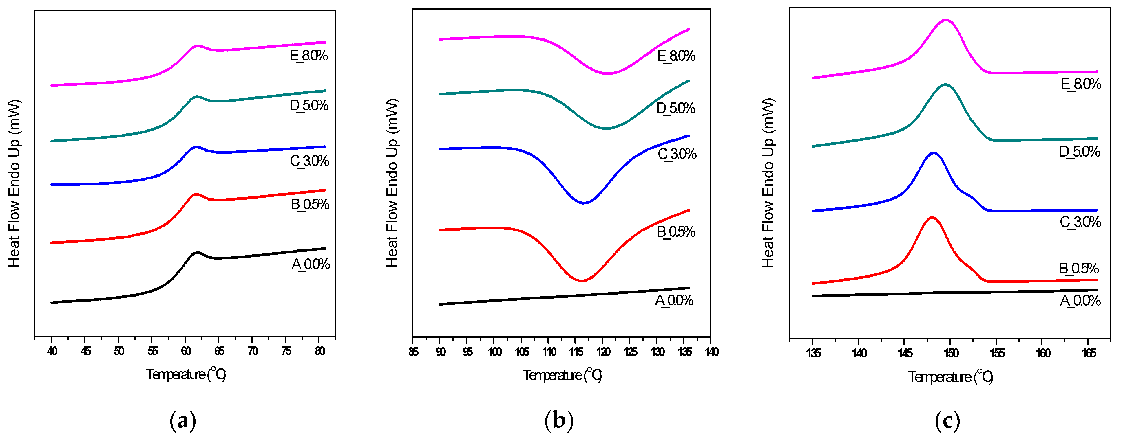 Crystals 11 00376 g009