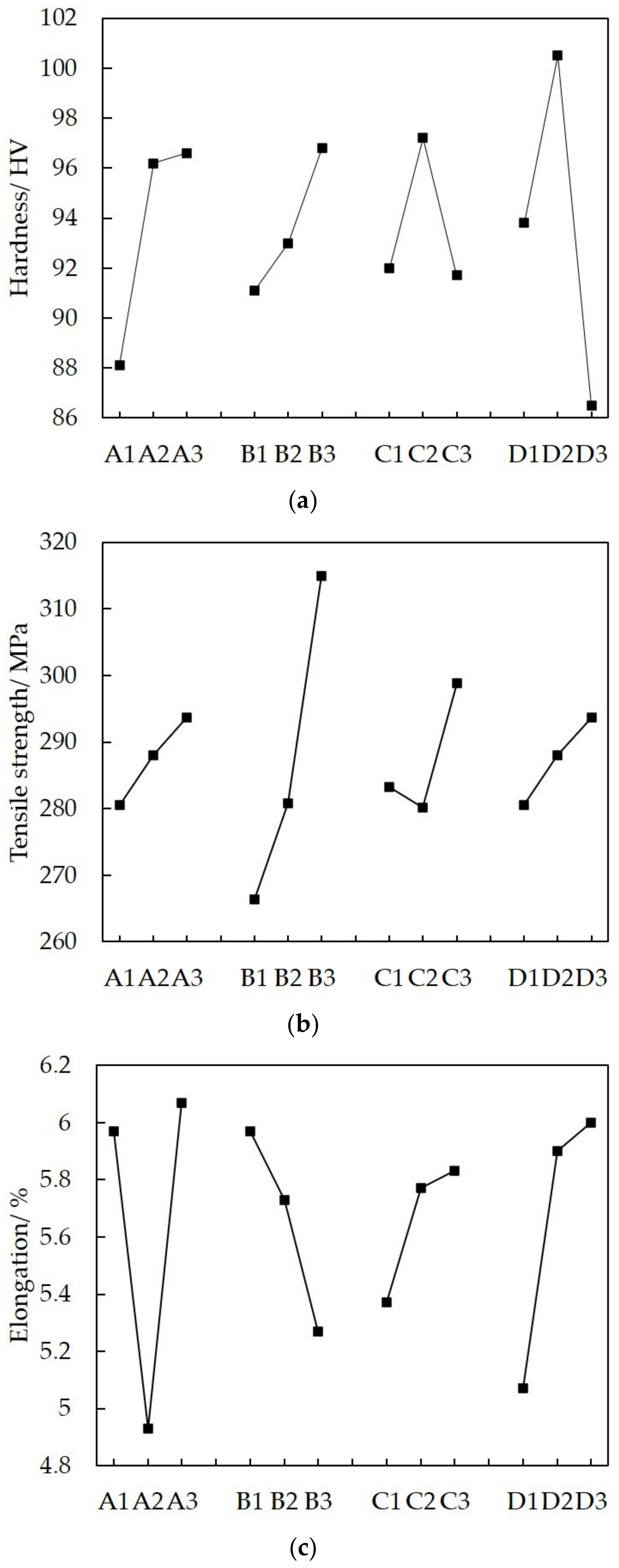 Crystals 11 00385 g001