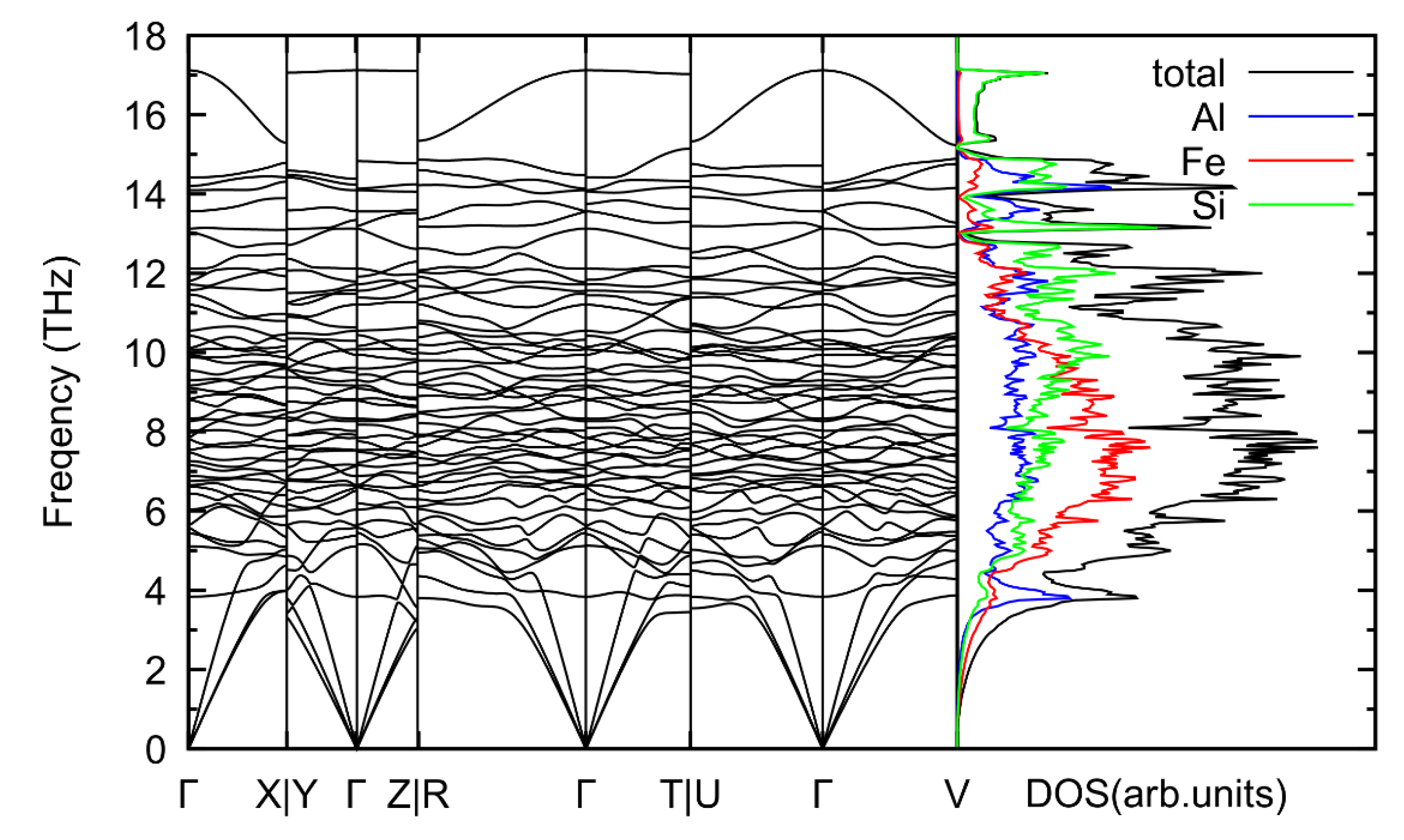 Crystals 11 00388 g001 Crystals 11 00388 g001