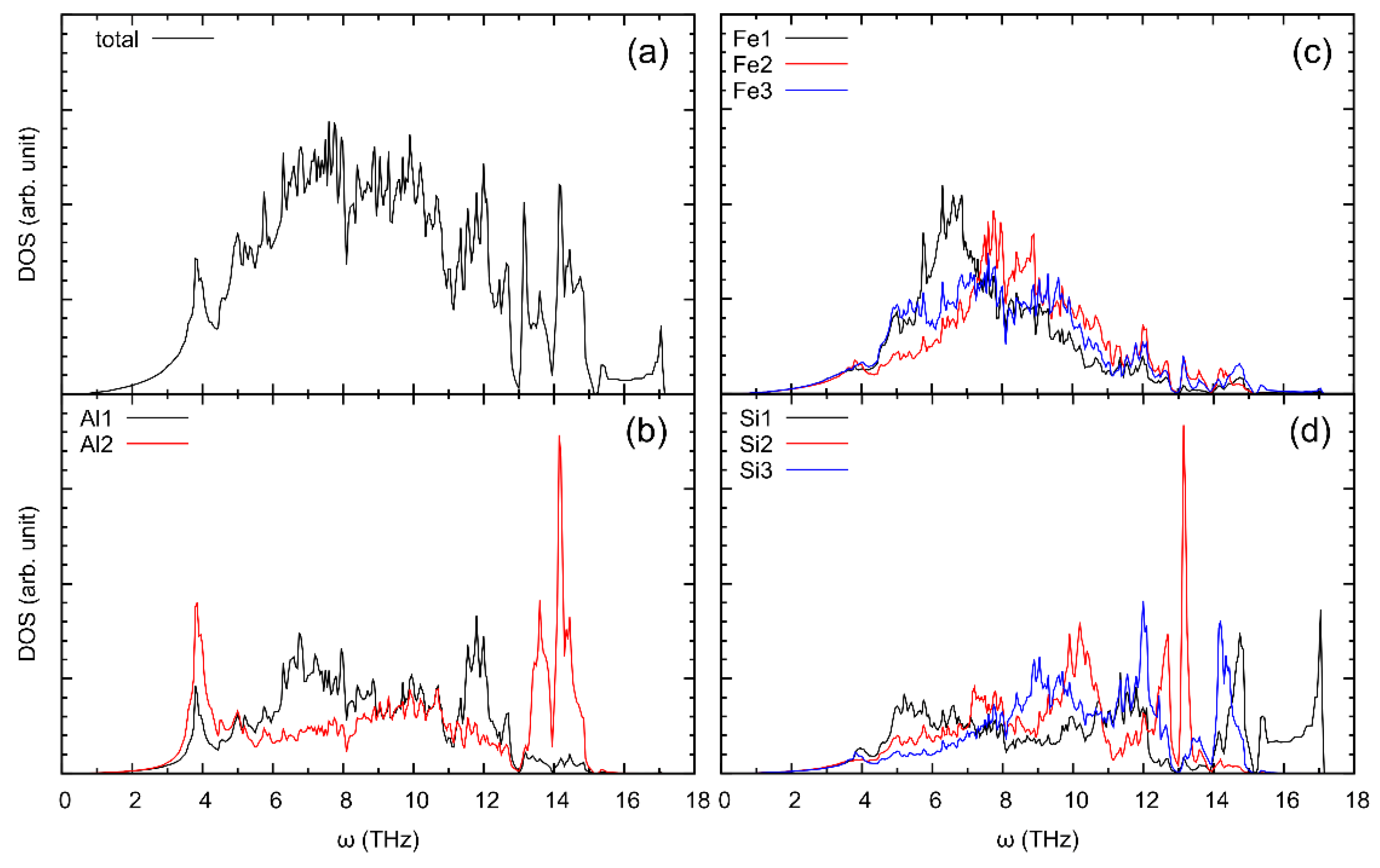 Crystals 11 00388 g002 Crystals 11 00388 g002