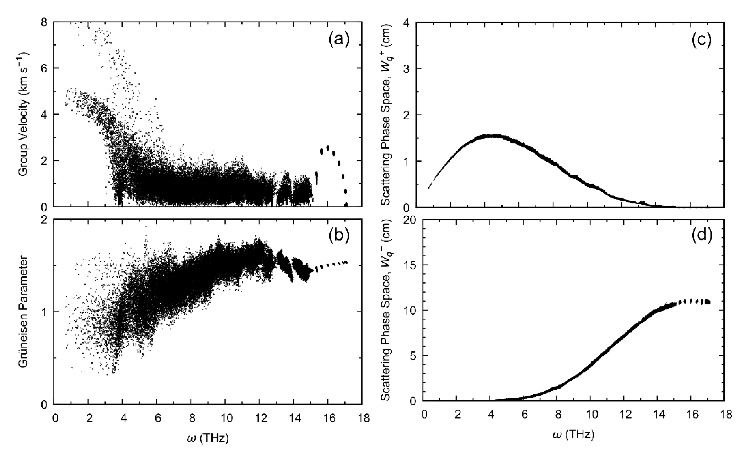 Crystals 11 00388 g004 Crystals 11 00388 g004