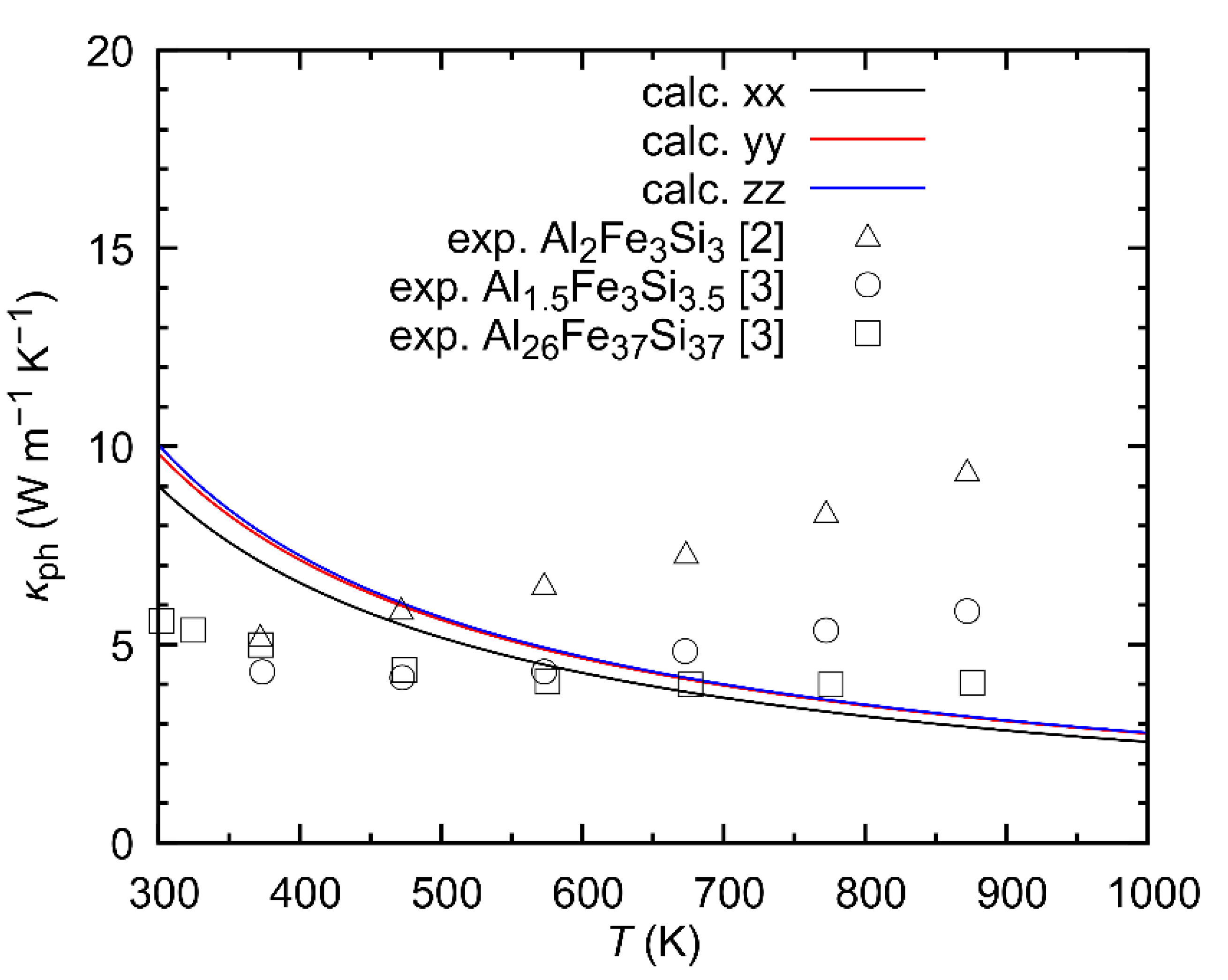 Crystals 11 00388 g005 Crystals 11 00388 g005