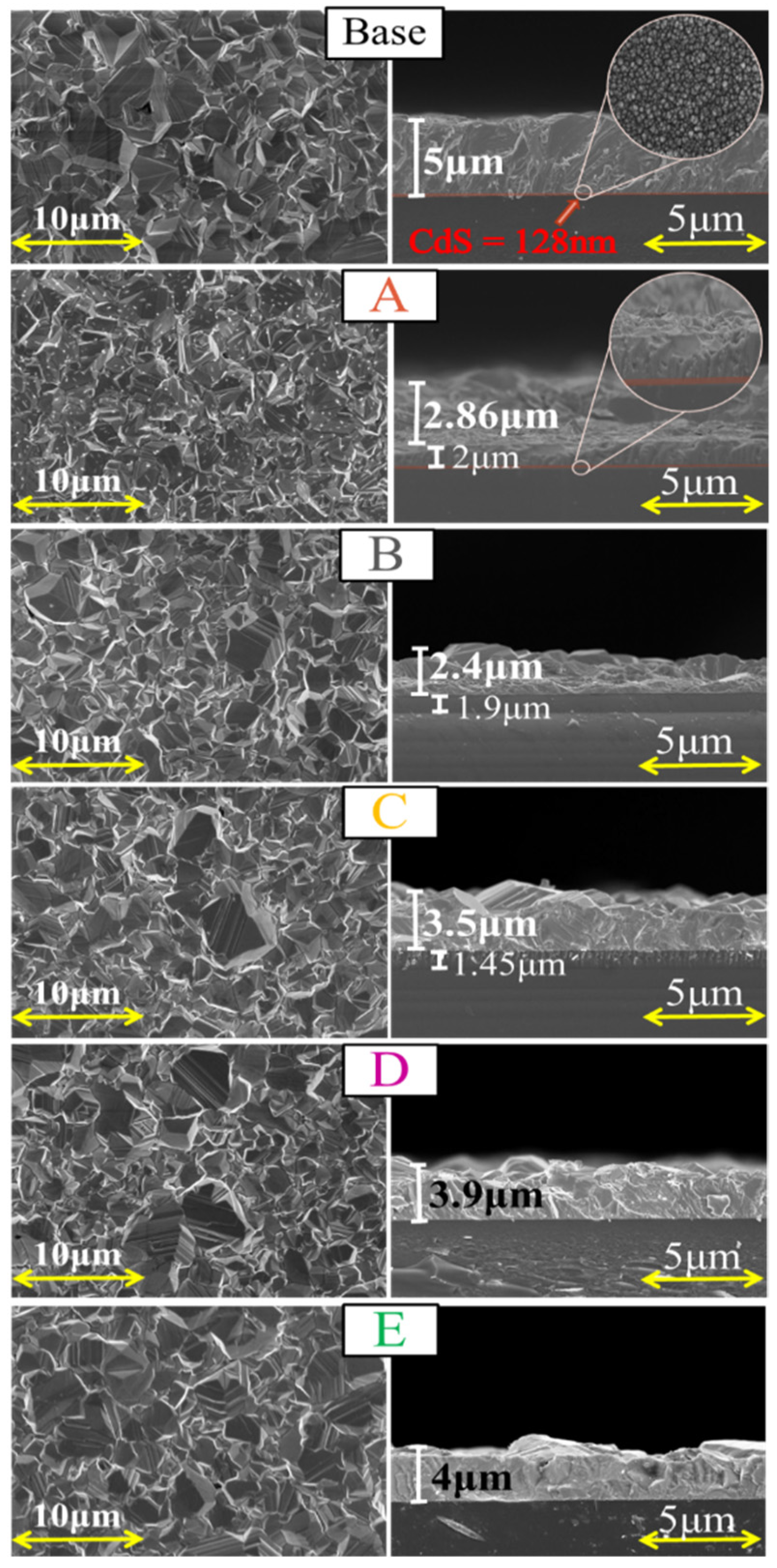 Crystals 11 00390 g004 Crystals 11 00390 g004