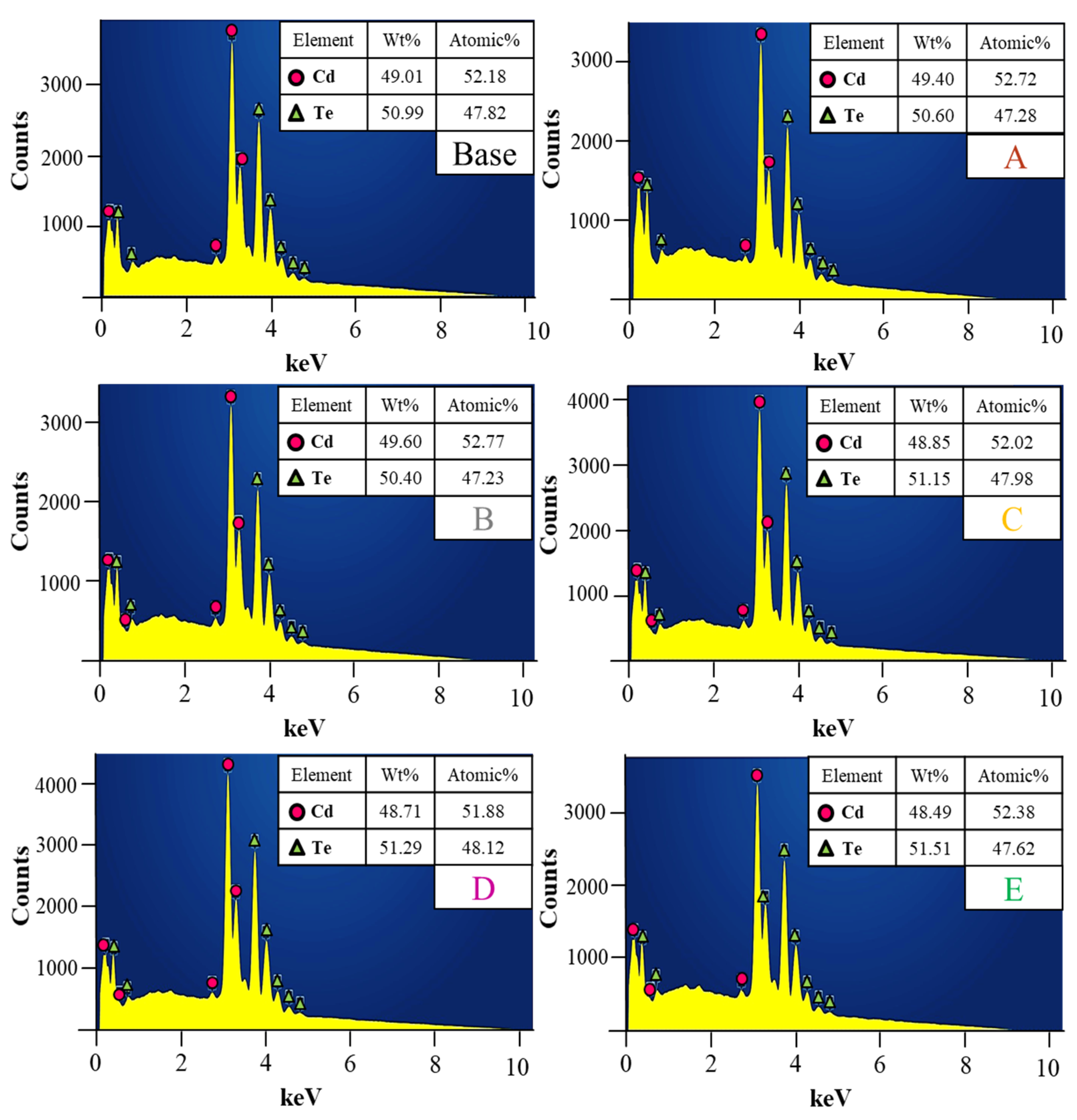 Crystals 11 00390 g006 Crystals 11 00390 g006