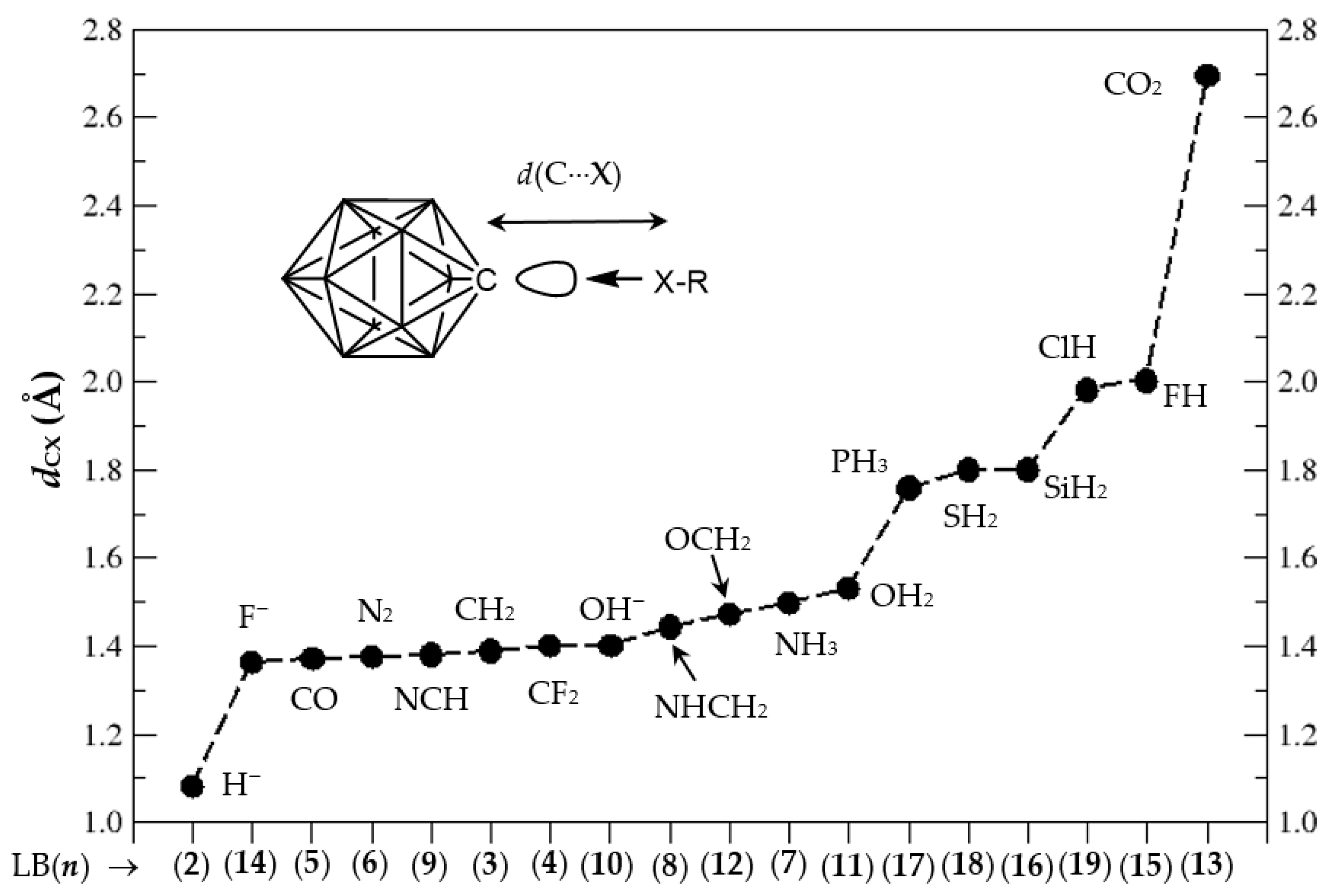 Crystals 11 00391 g003 Crystals 11 00391 g003