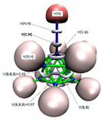 Crystals 11 00391 i002