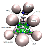 Crystals 11 00391 i003