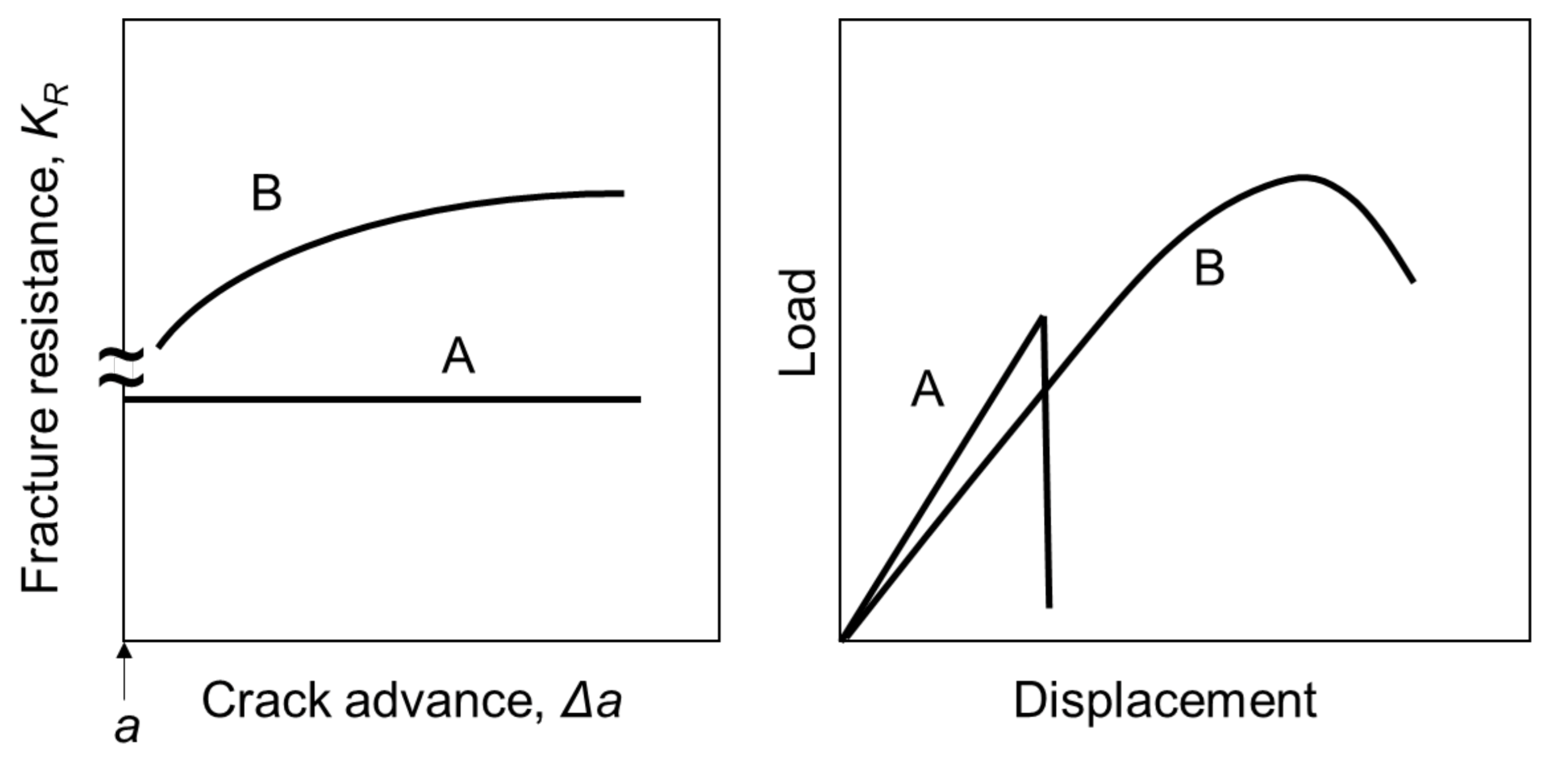Crystals 11 00393 g001