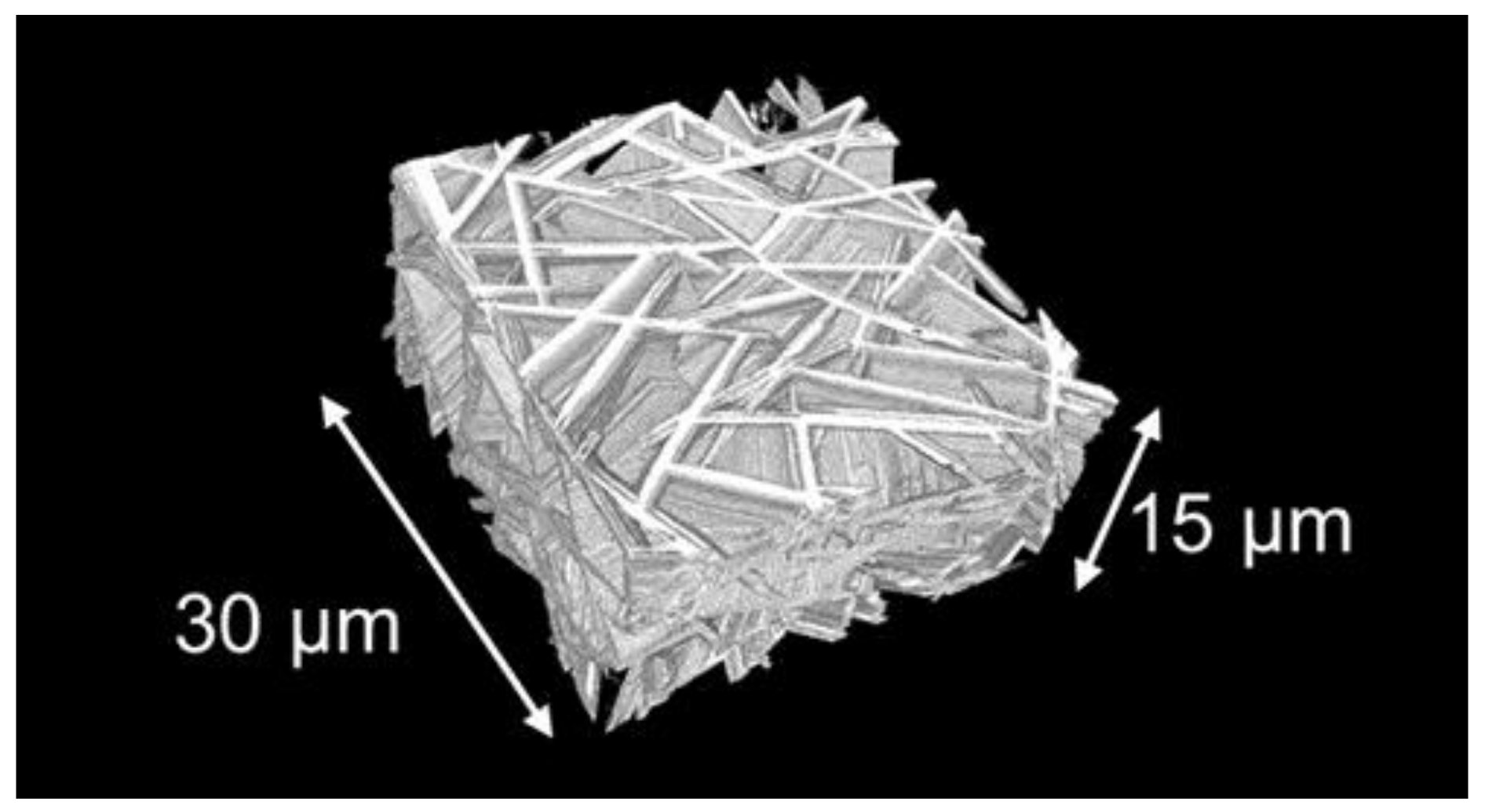 Crystals 11 00393 g005