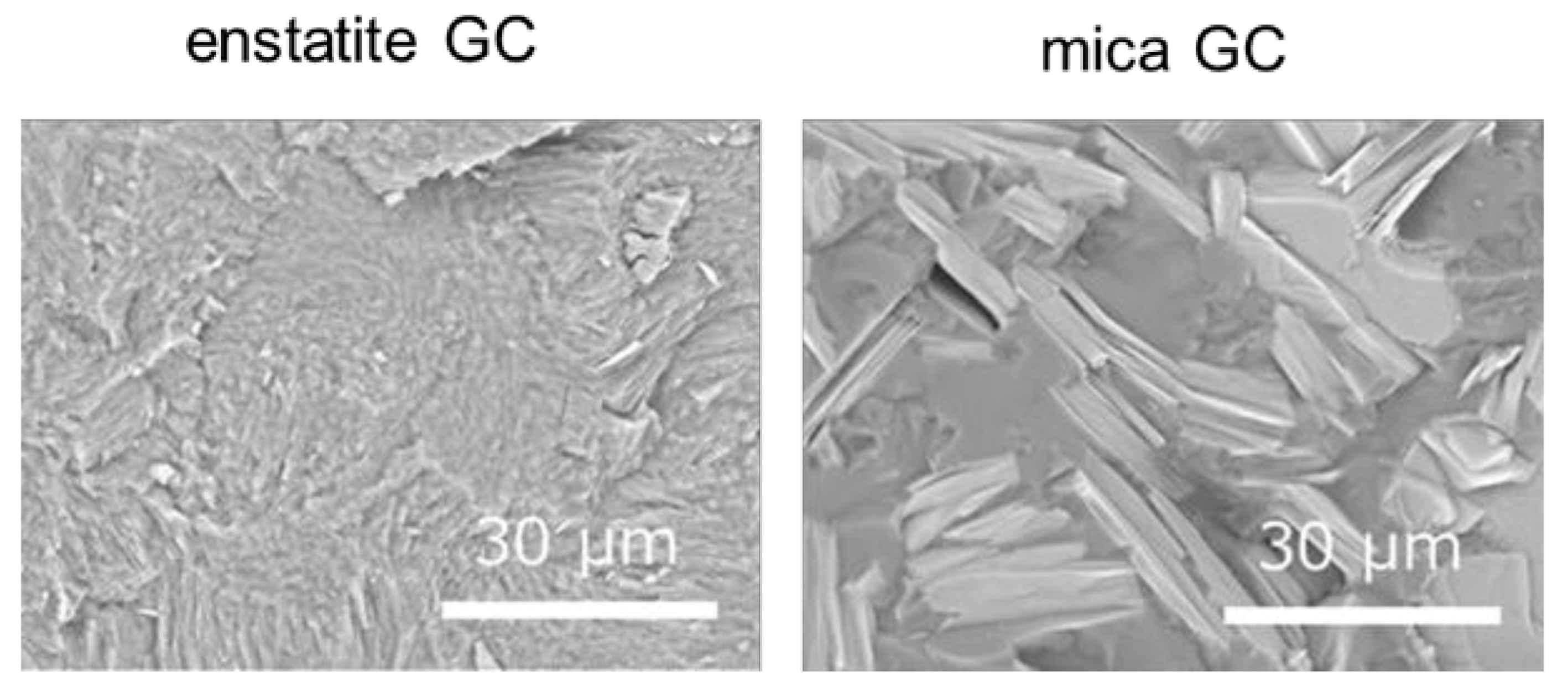 Crystals 11 00393 g011