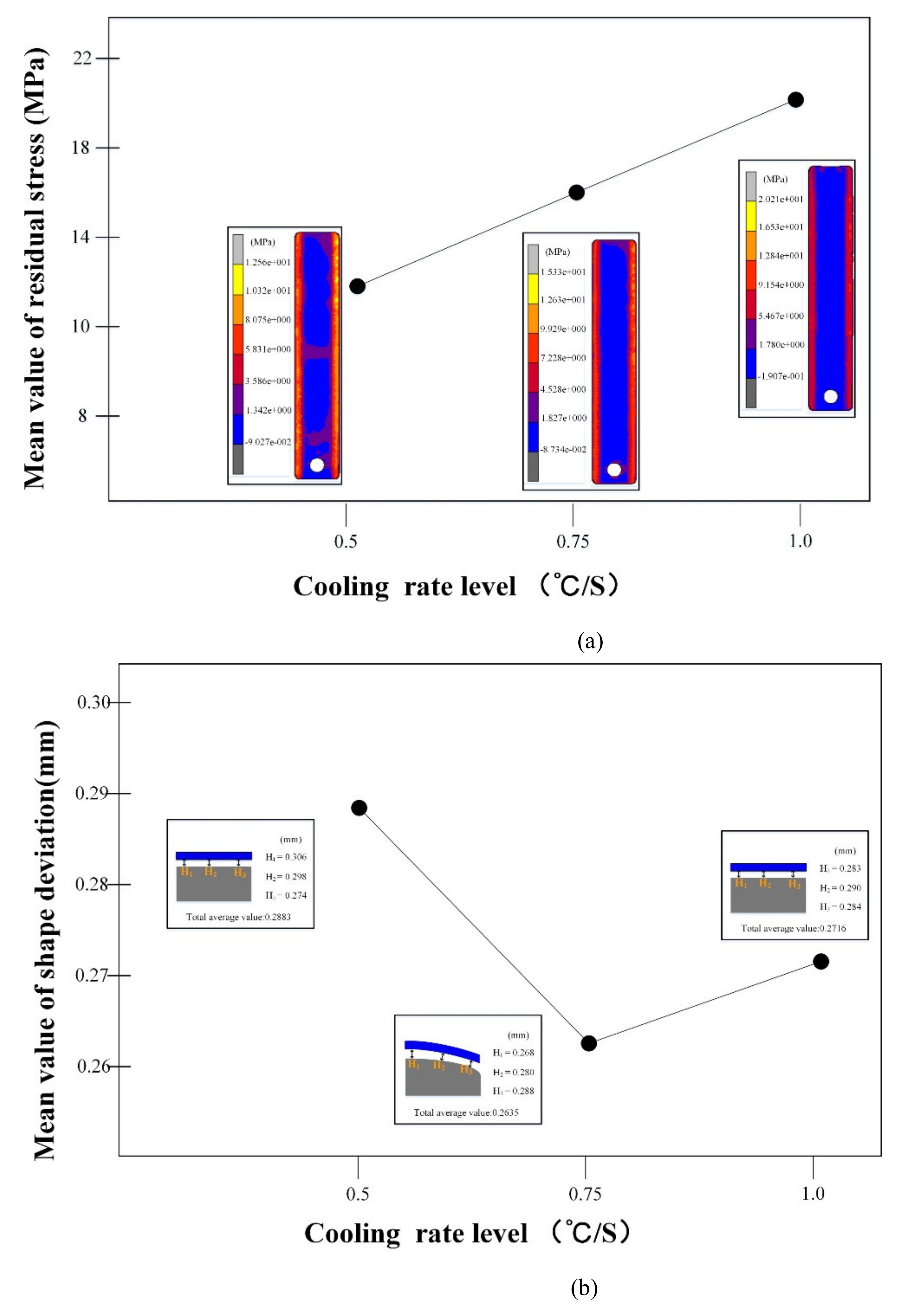 Crystals 11 00394 g014 Crystals 11 00394 g014