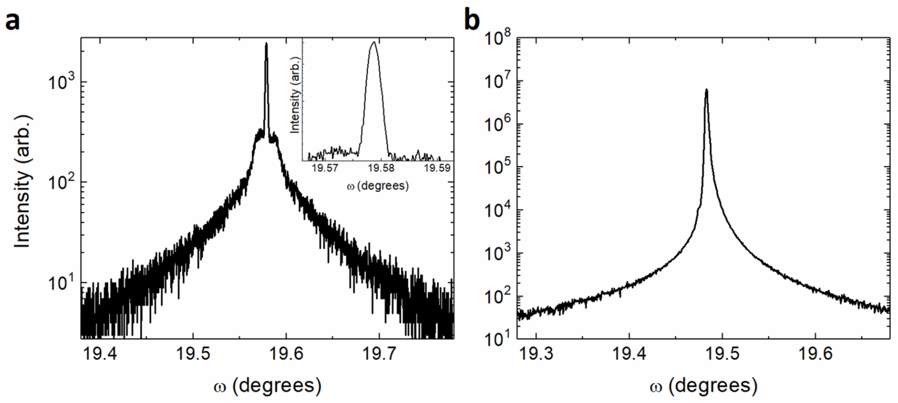 Crystals 11 00397 g001