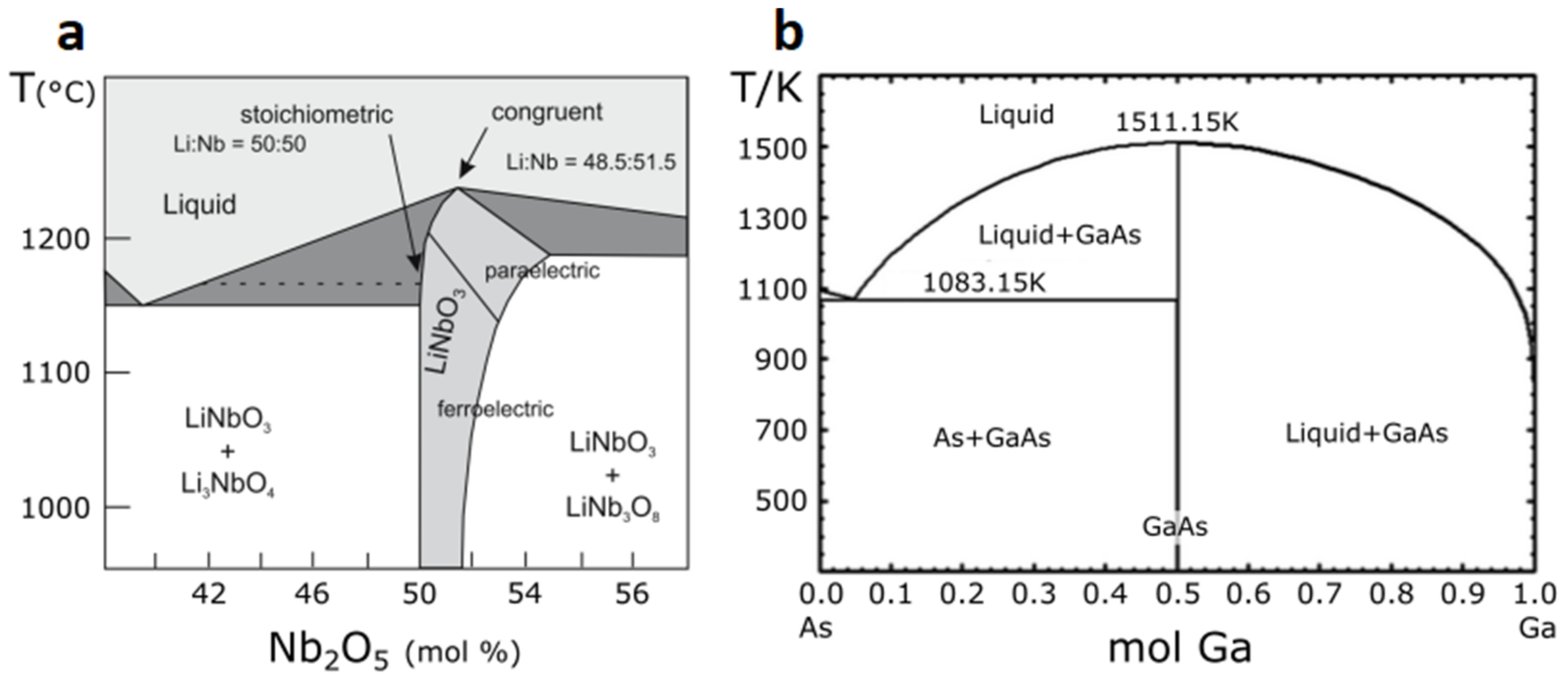 Crystals 11 00397 g002