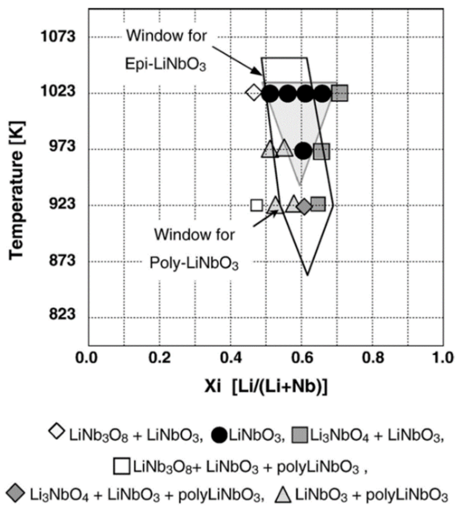 Crystals 11 00397 g004