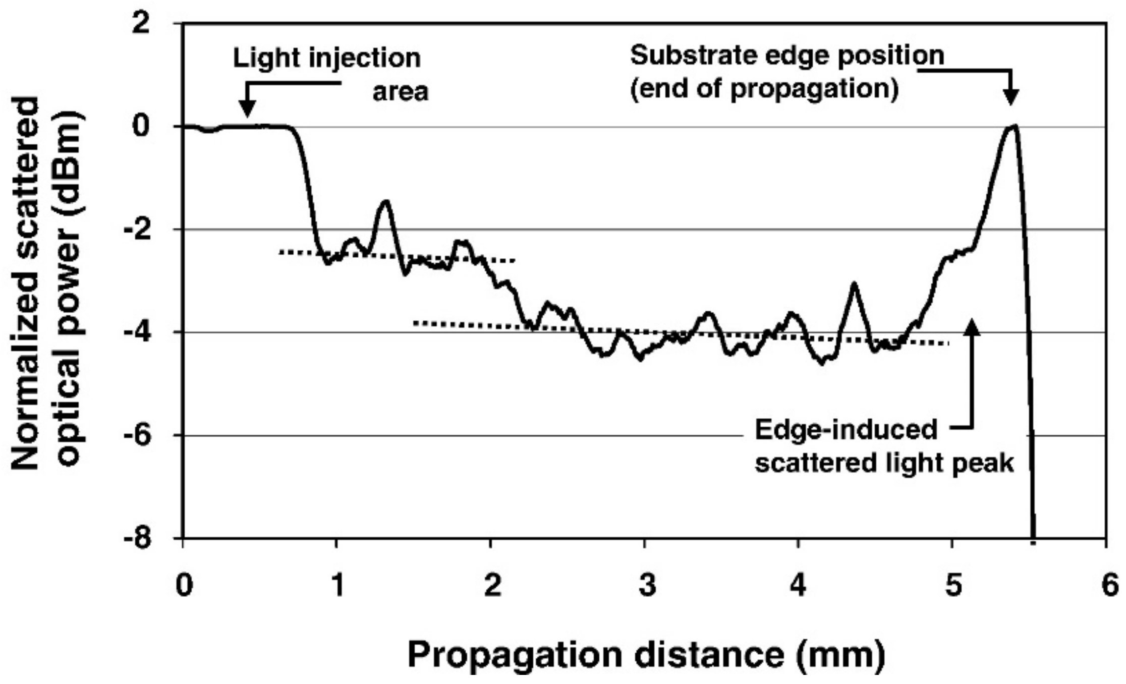Crystals 11 00397 g005