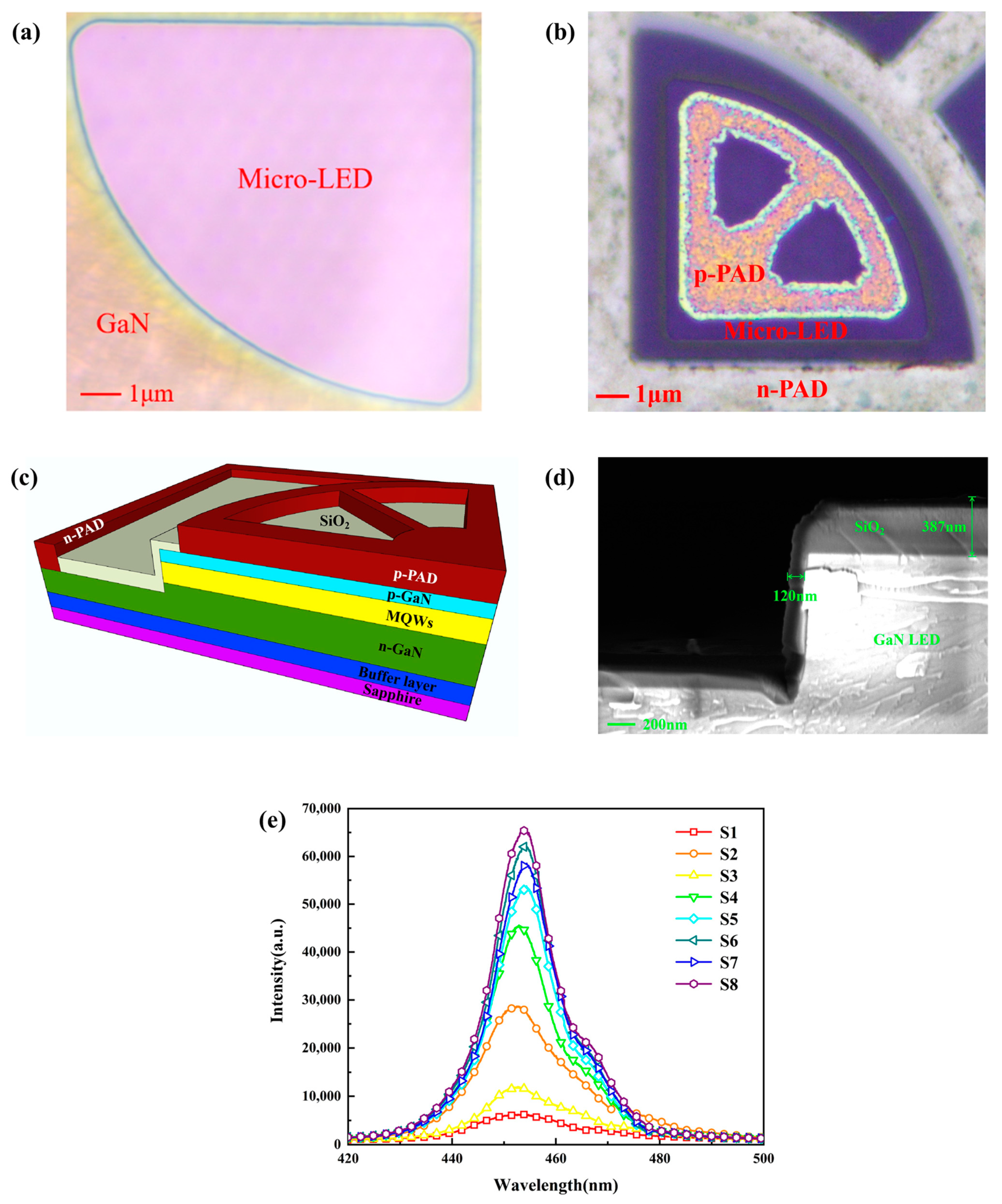 Crystals 11 00403 g001