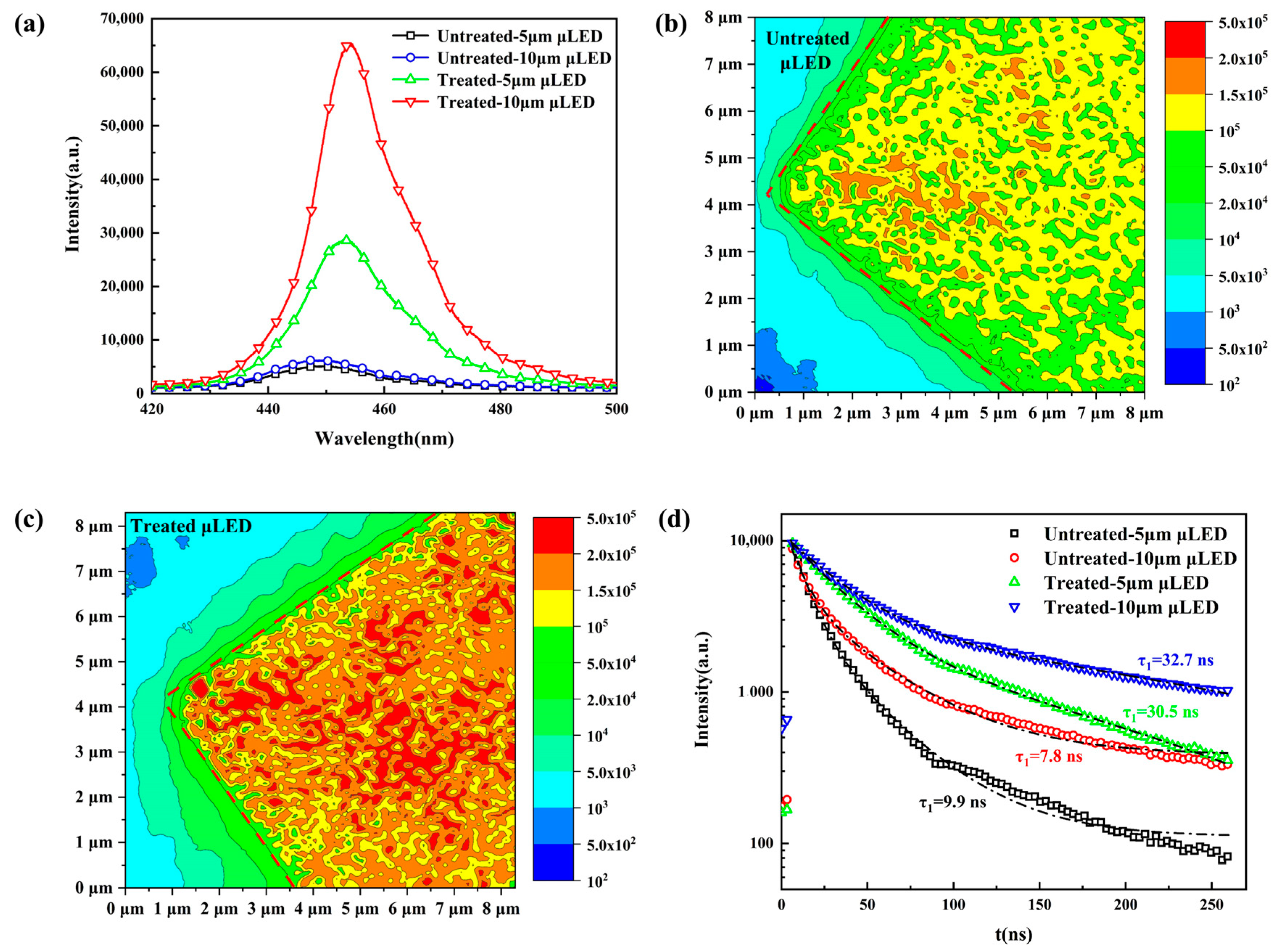 Crystals 11 00403 g002