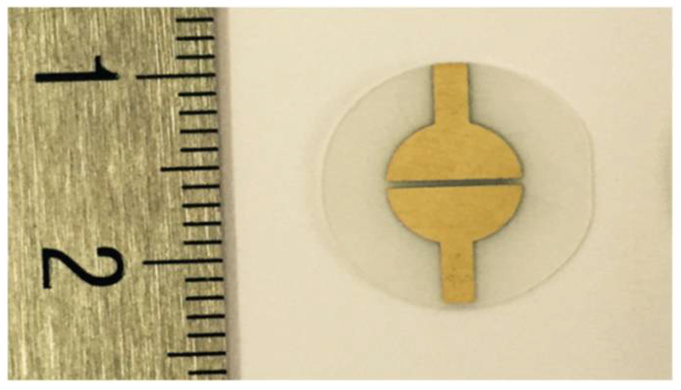 Crystals 11 00407 g002 Crystals 11 00407 g002