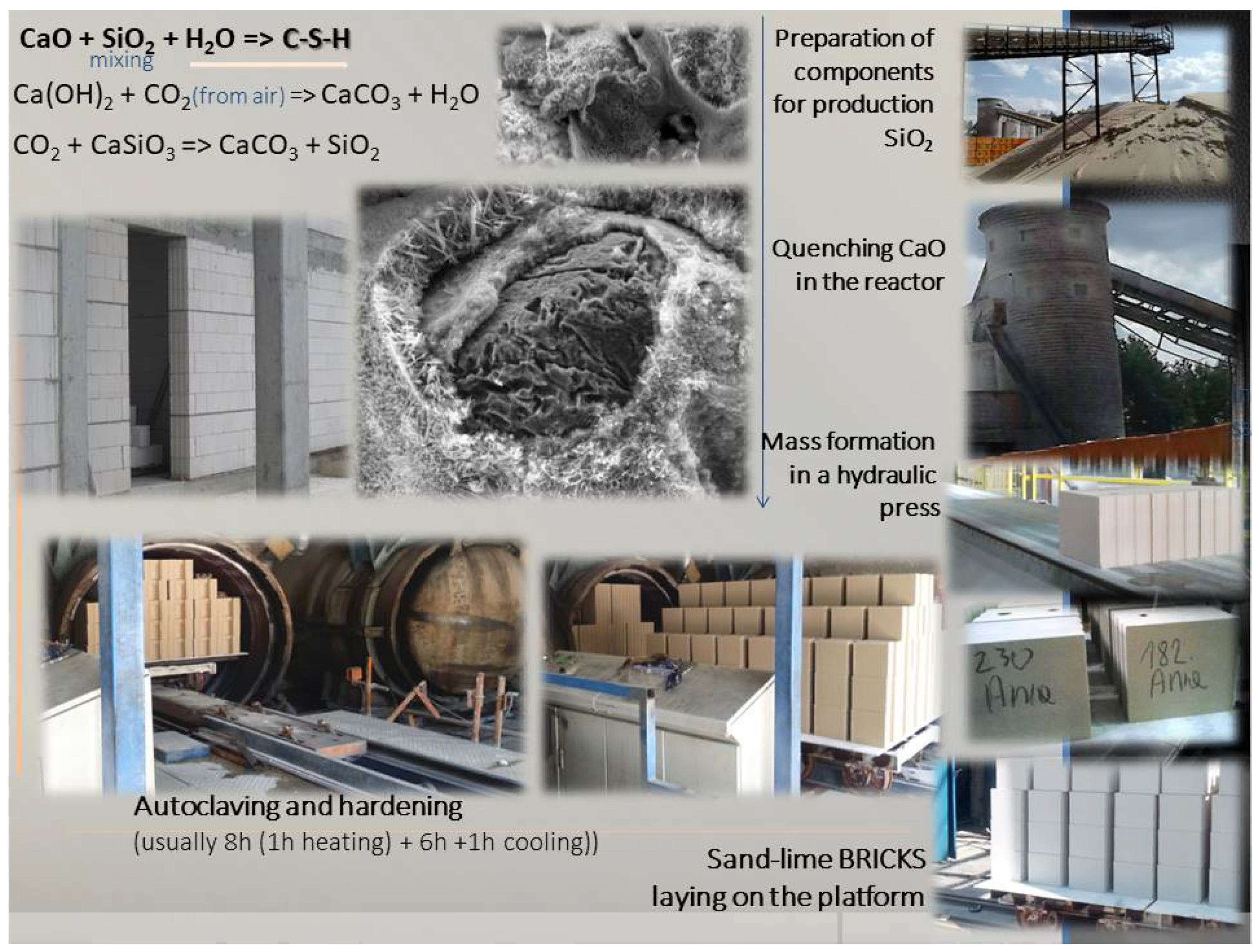 Crystals 11 00408 g001