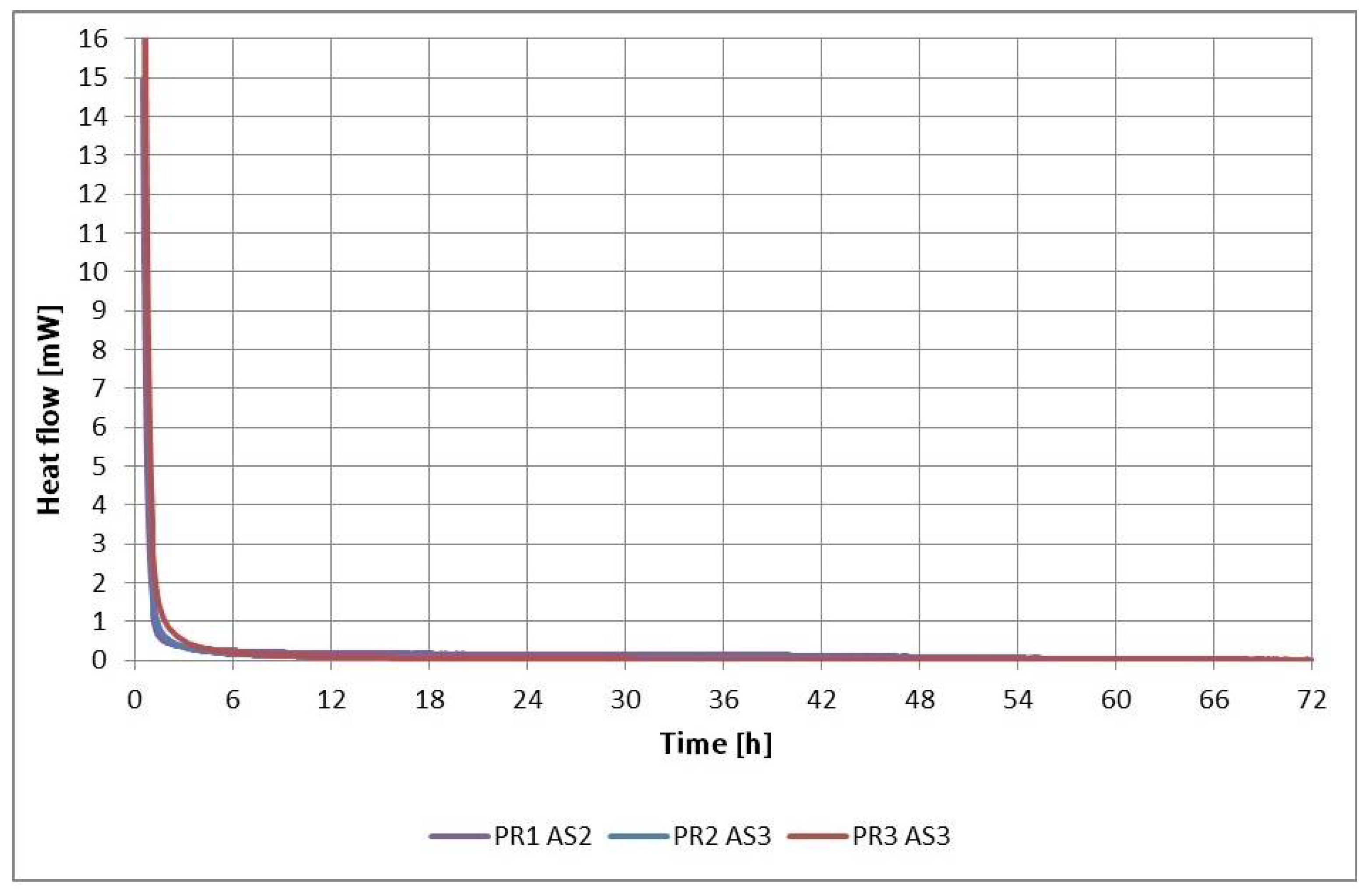 Crystals 11 00408 g003