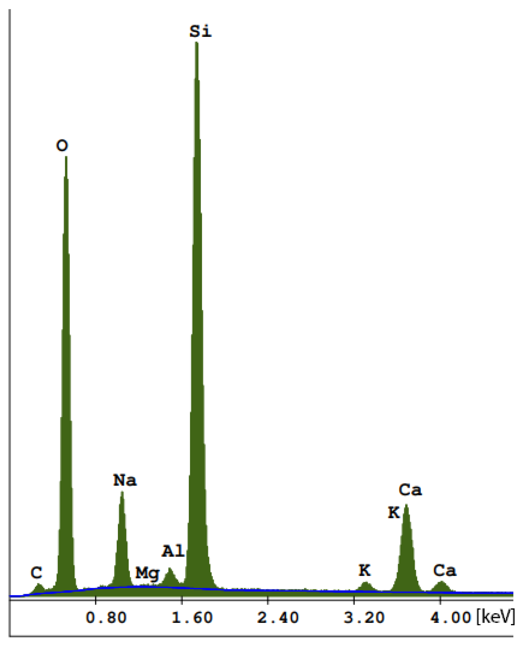 Crystals 11 00408 g011