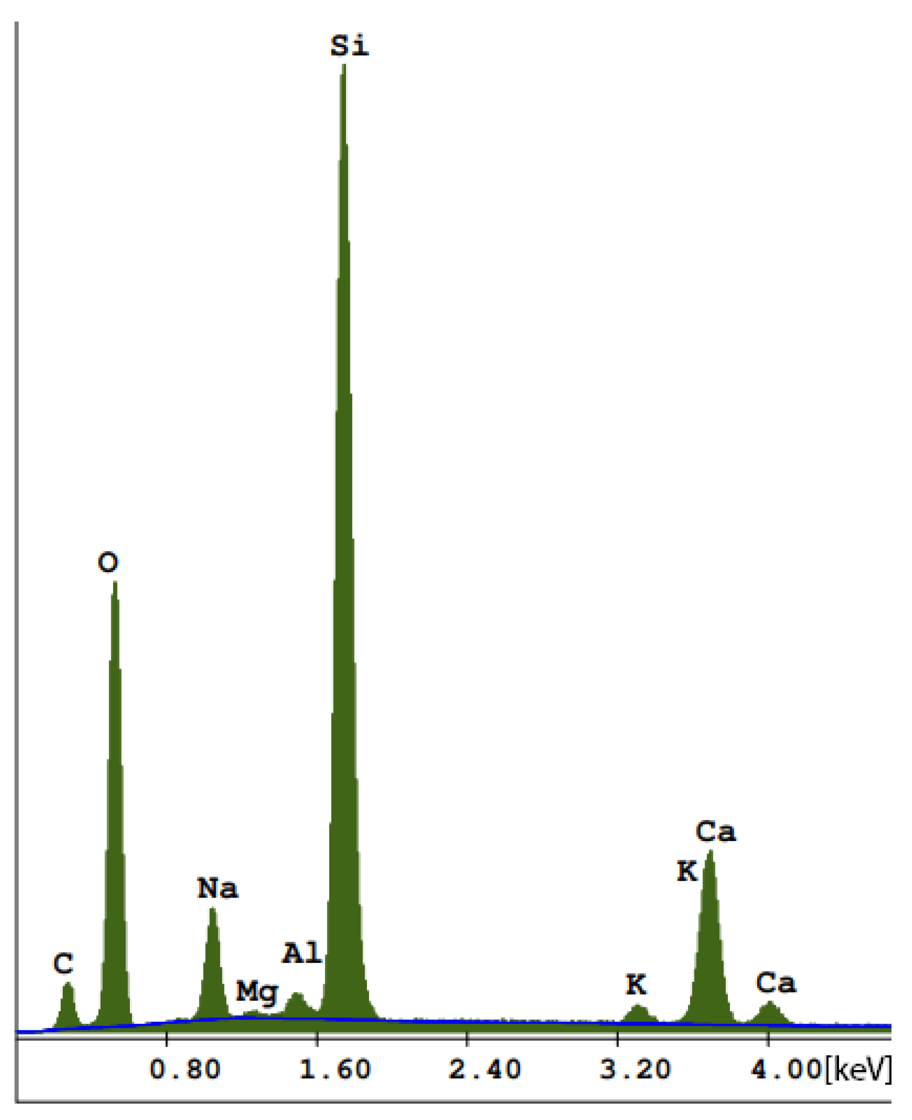 Crystals 11 00408 g012