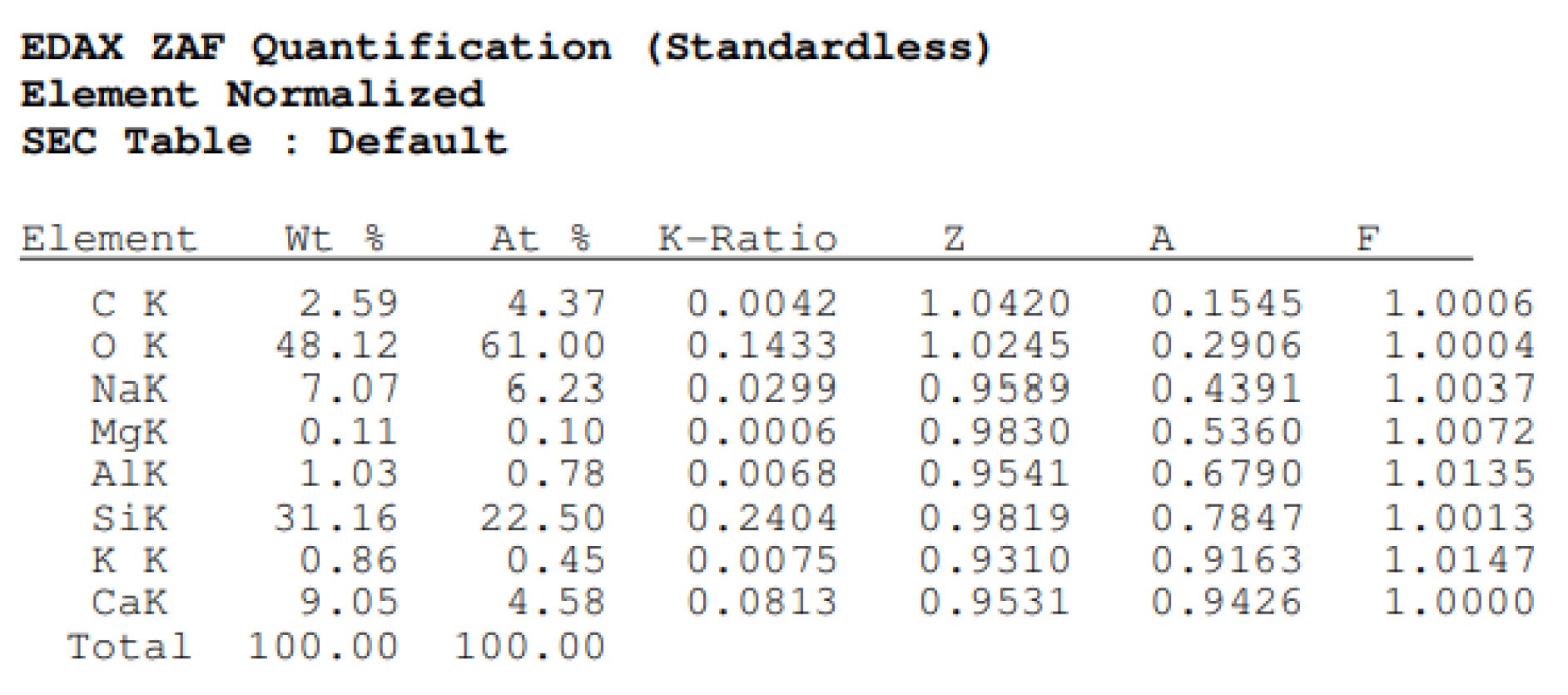 Crystals 11 00408 g013