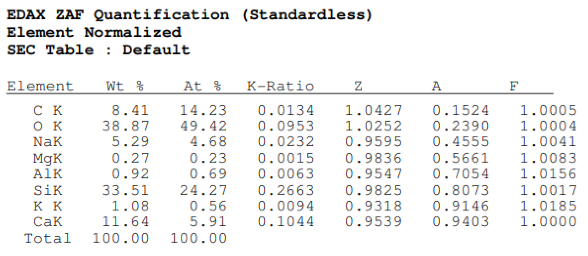 Crystals 11 00408 g014