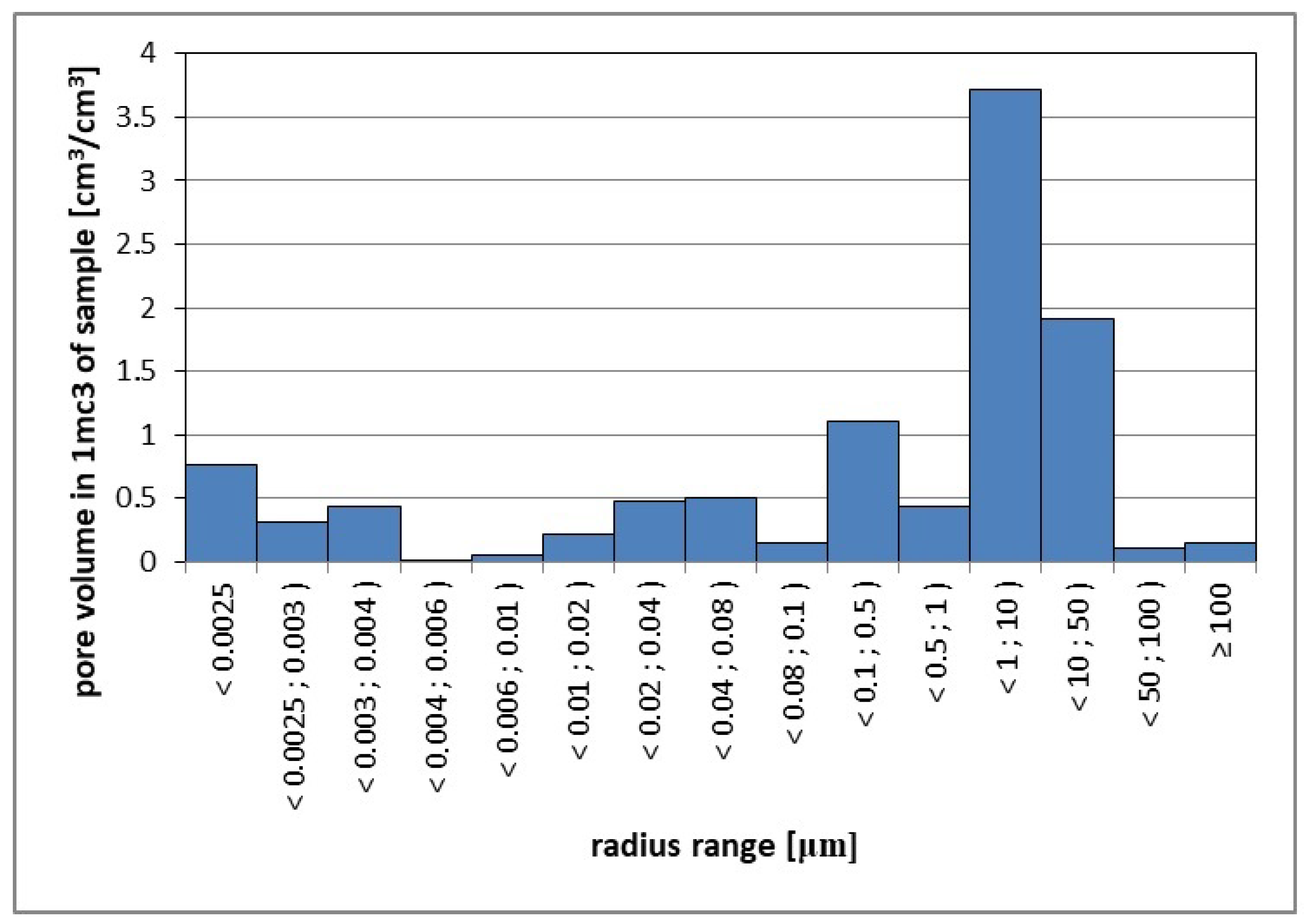 Crystals 11 00408 g019