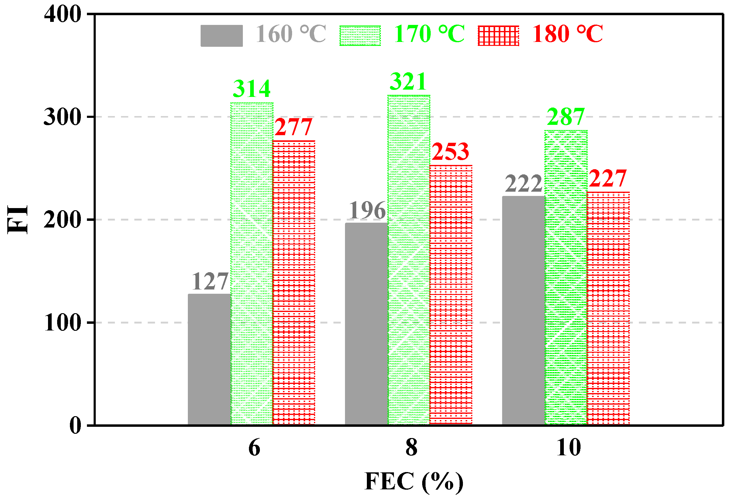 Crystals 11 00410 g003 Crystals 11 00410 g003