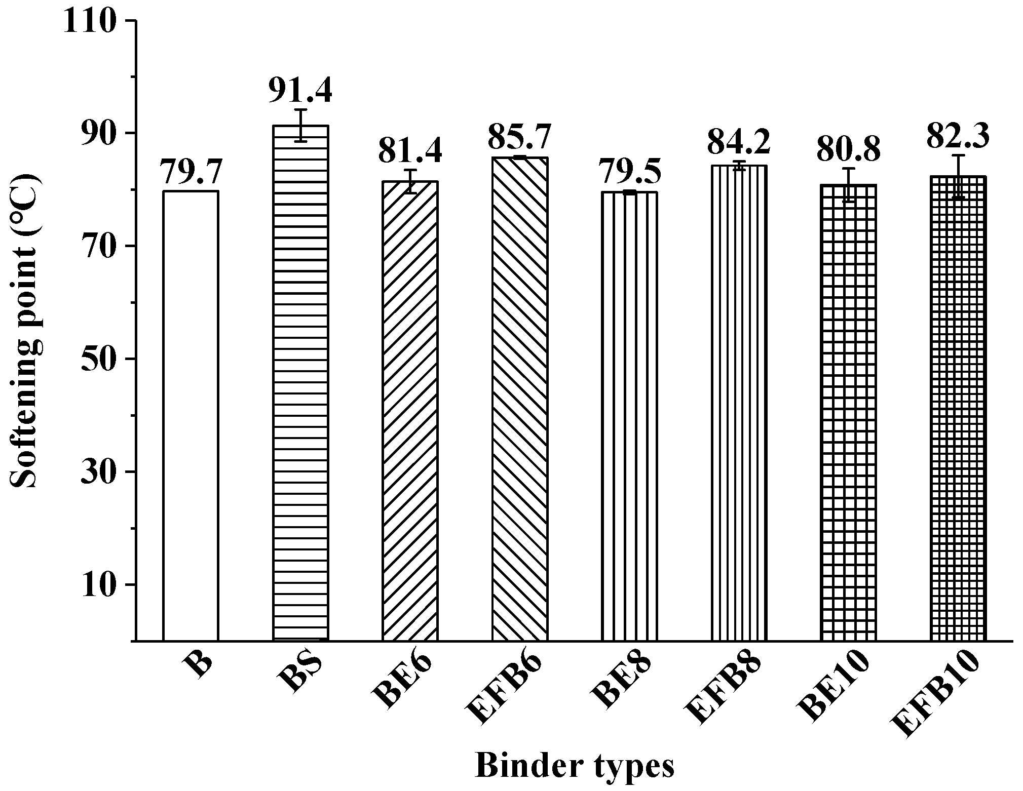 Crystals 11 00410 g005 Crystals 11 00410 g005