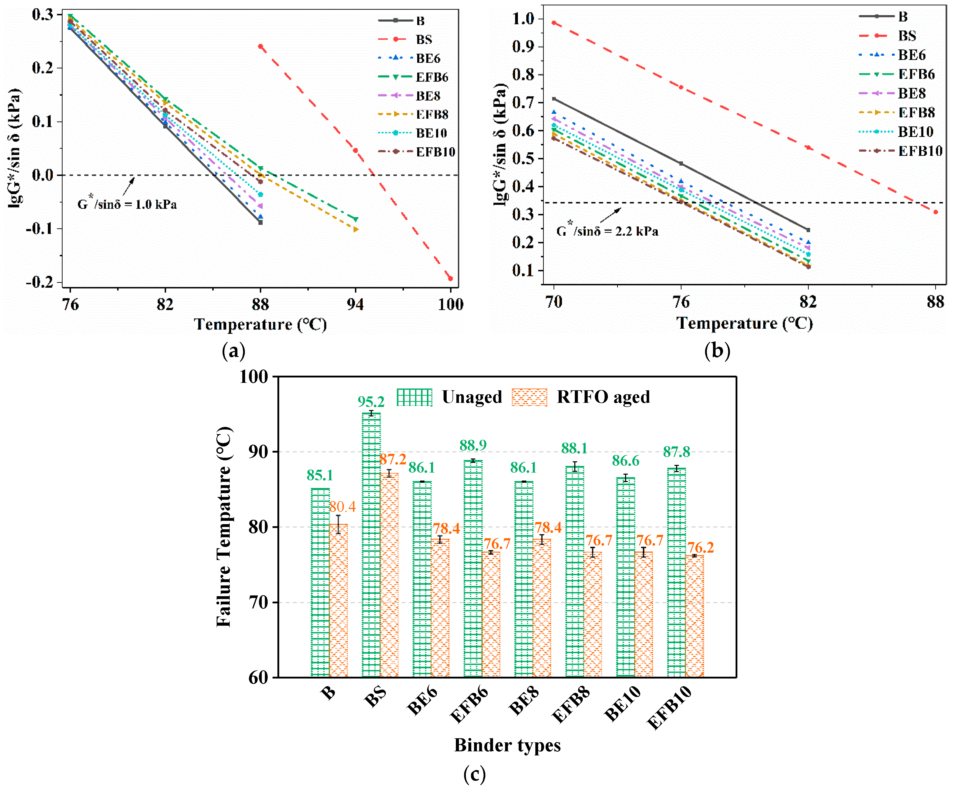 Crystals 11 00410 g006 Crystals 11 00410 g006