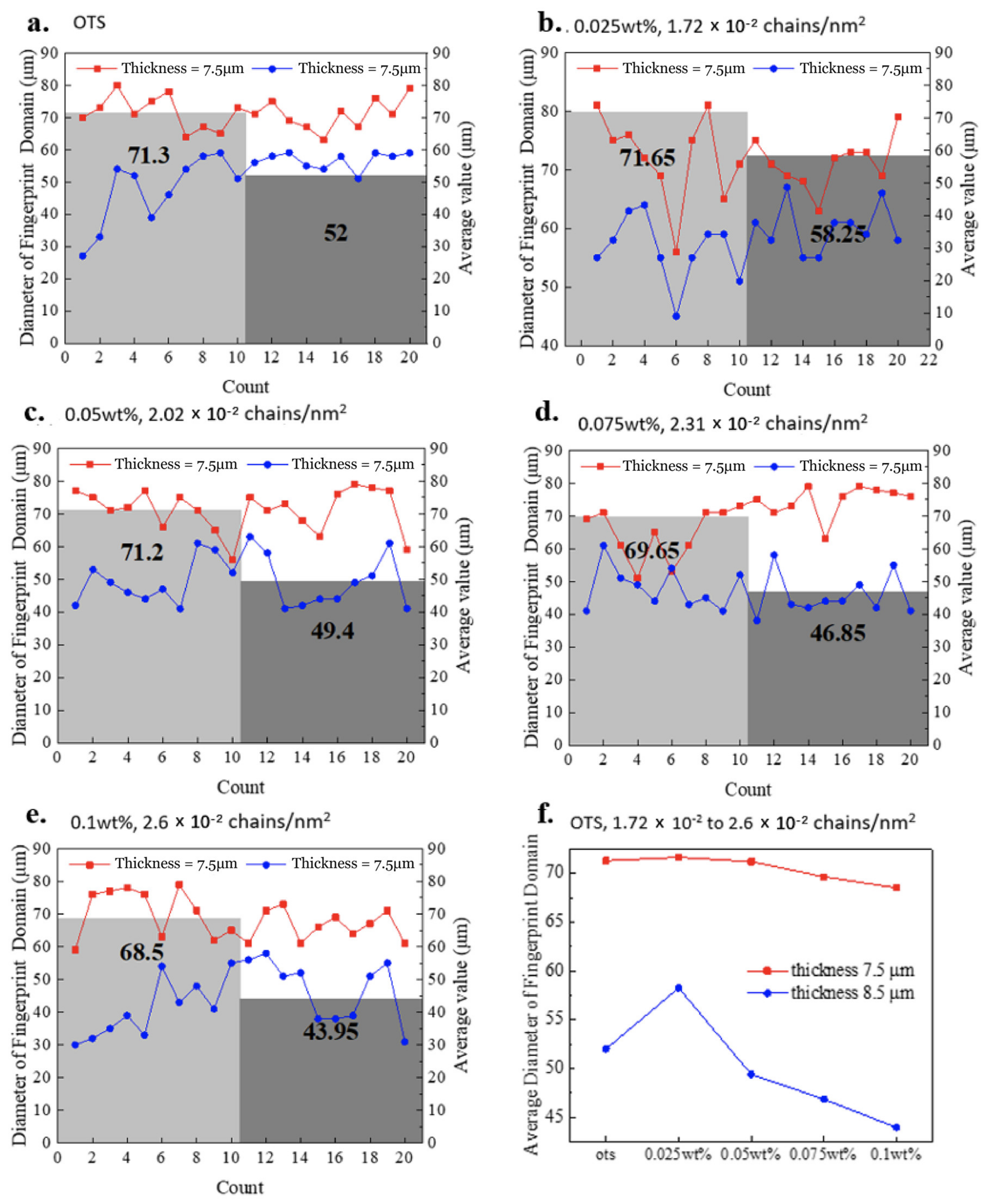 Crystals 11 00414 g003