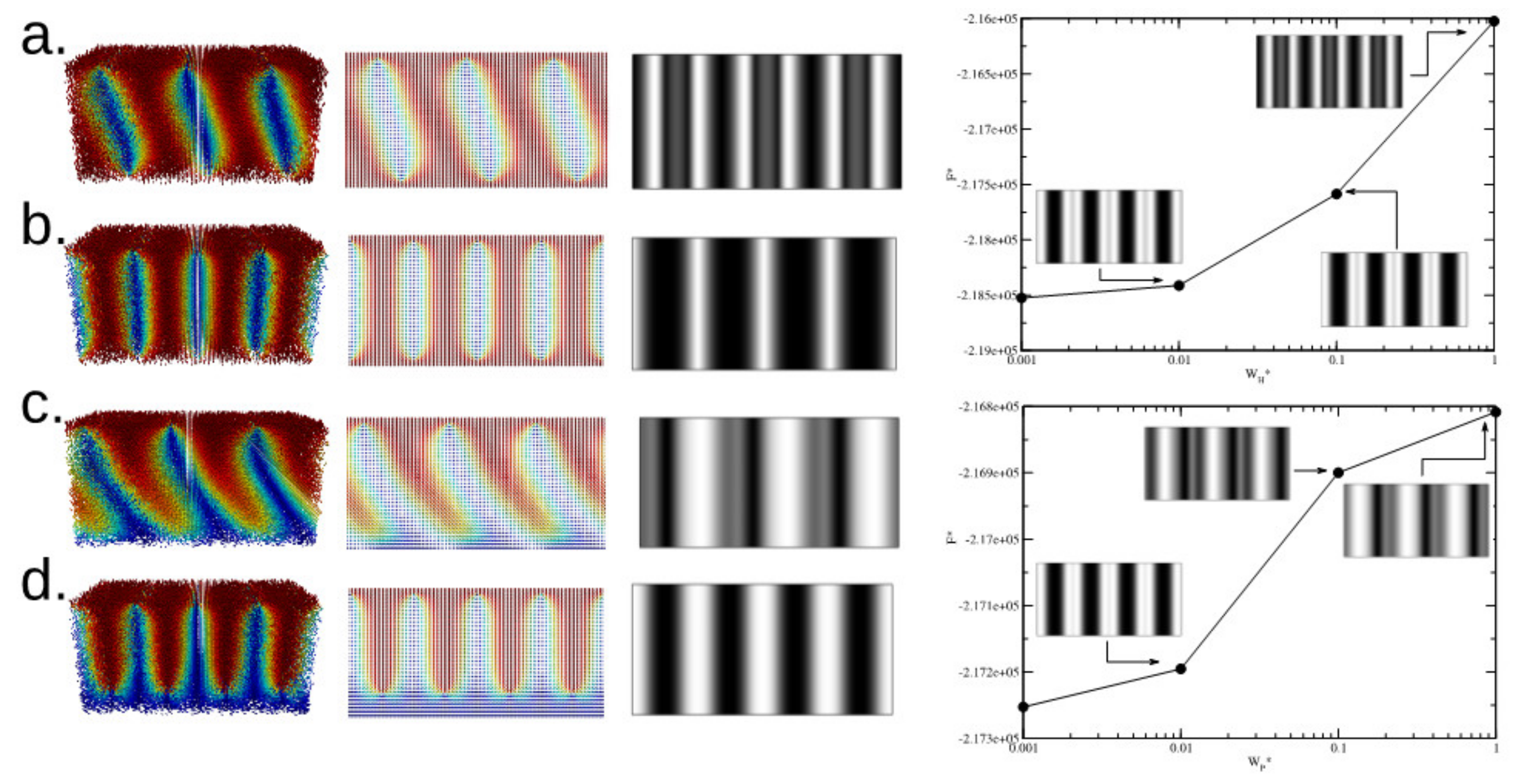 Crystals 11 00414 g007