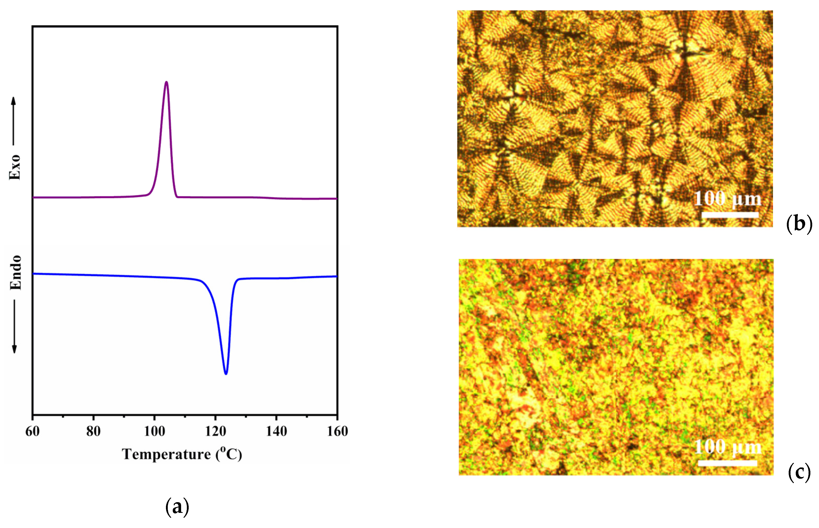 Crystals 11 00418 g001 Crystals 11 00418 g001
