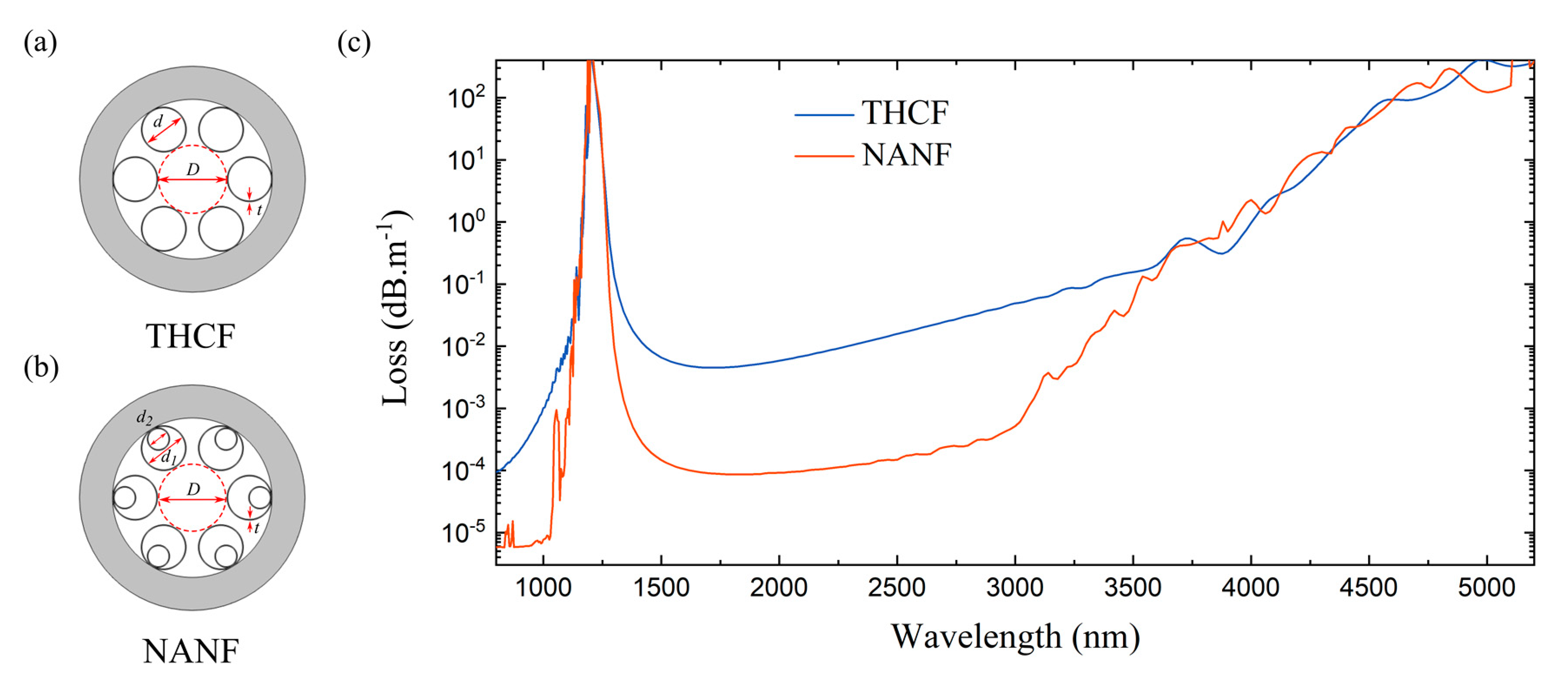 Crystals 11 00420 g001