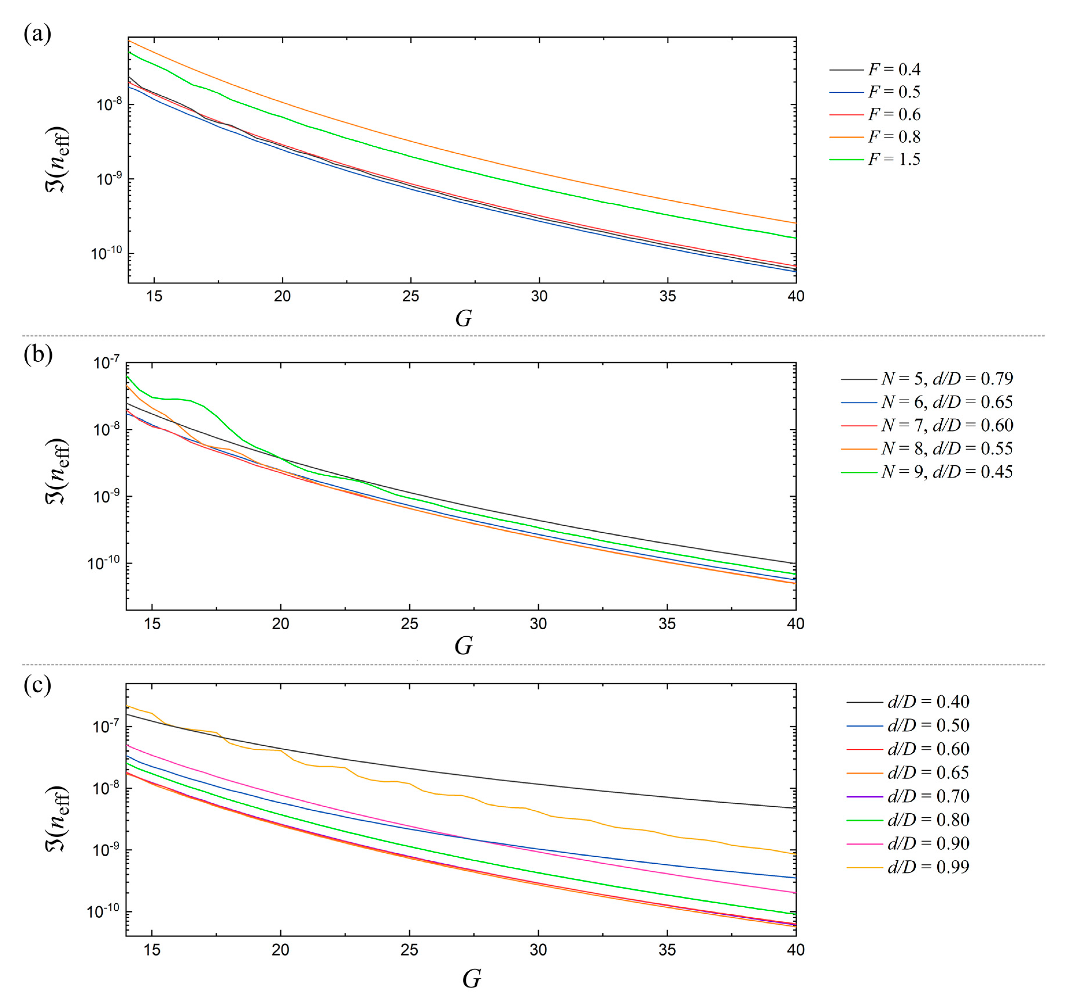 Crystals 11 00420 g005